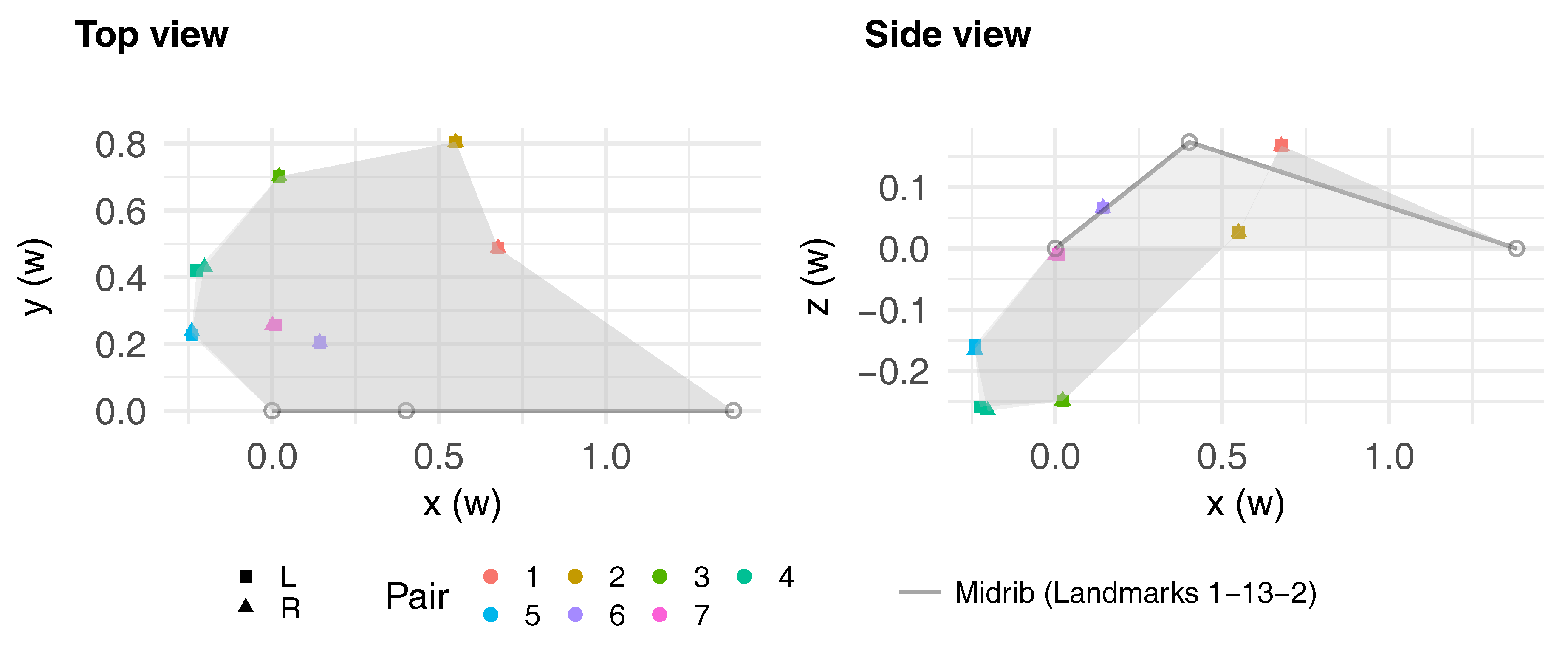 Symmetry 10 00278 g008