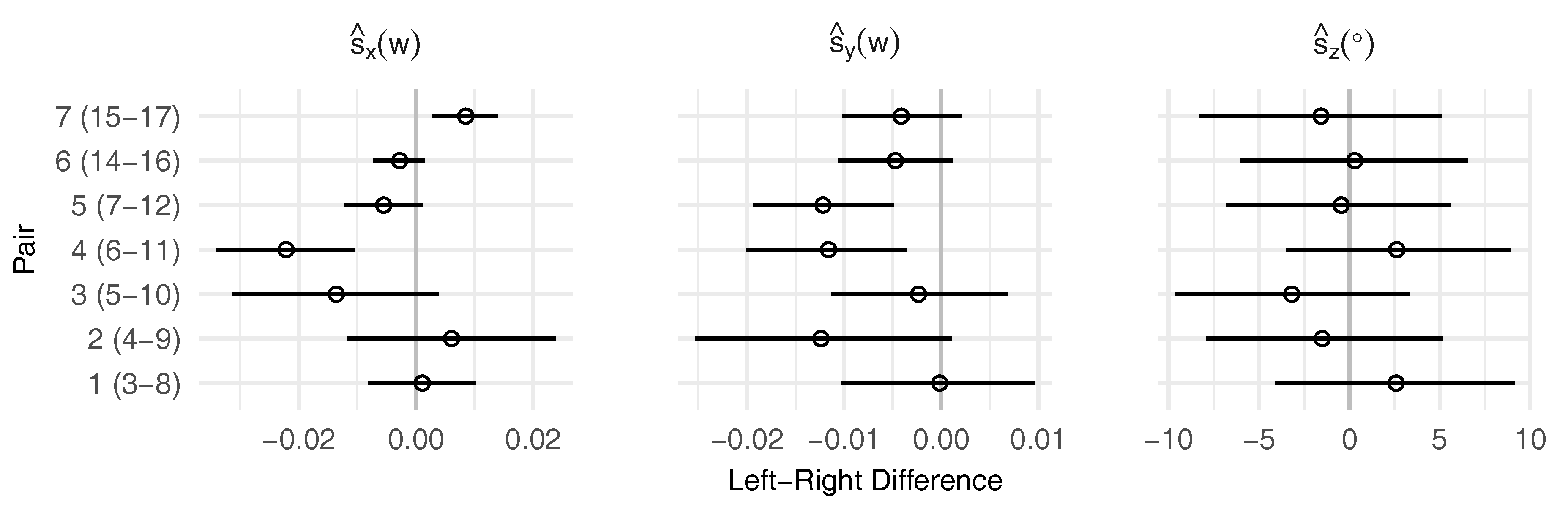 Symmetry 10 00278 g009