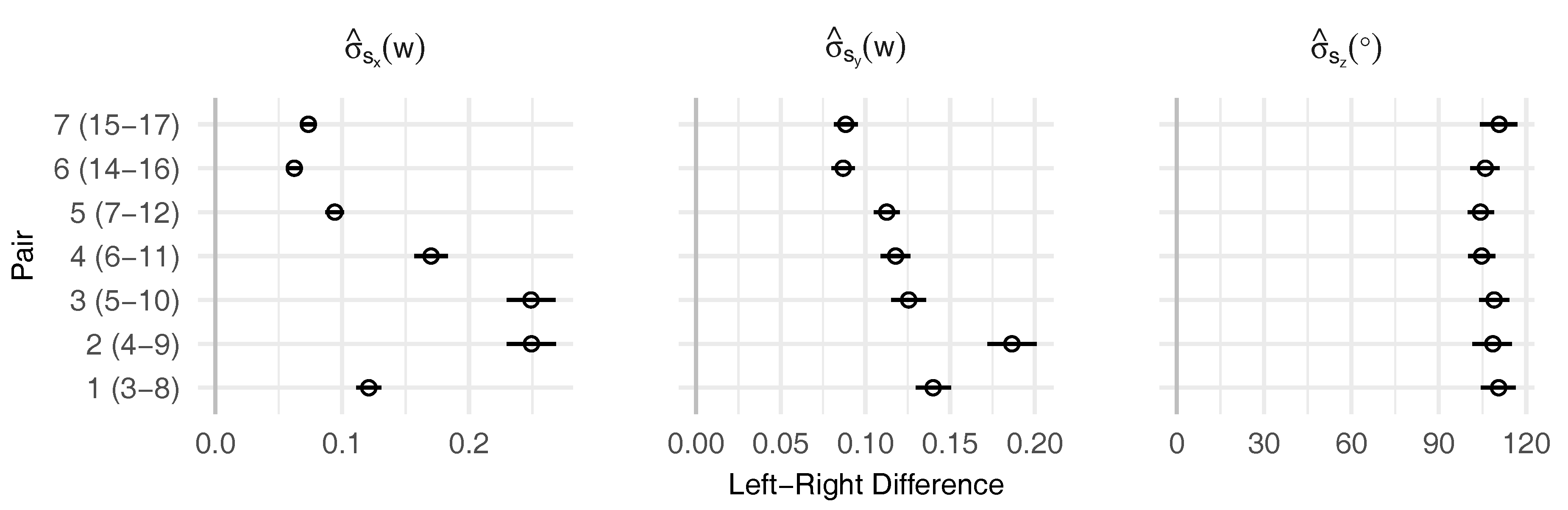 Symmetry 10 00278 g010