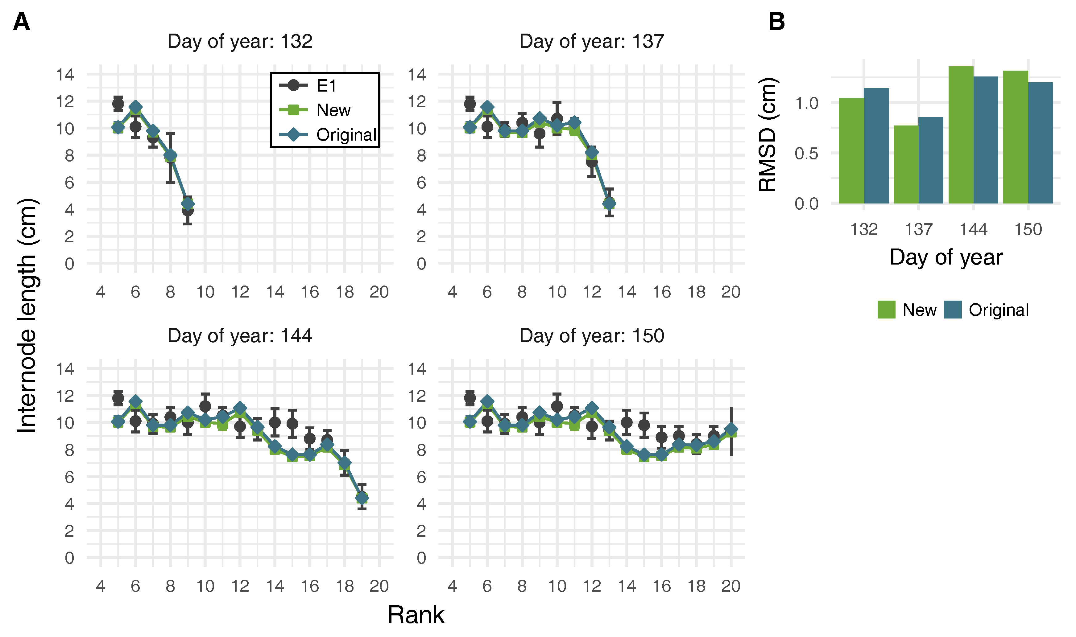 Symmetry 10 00278 g011