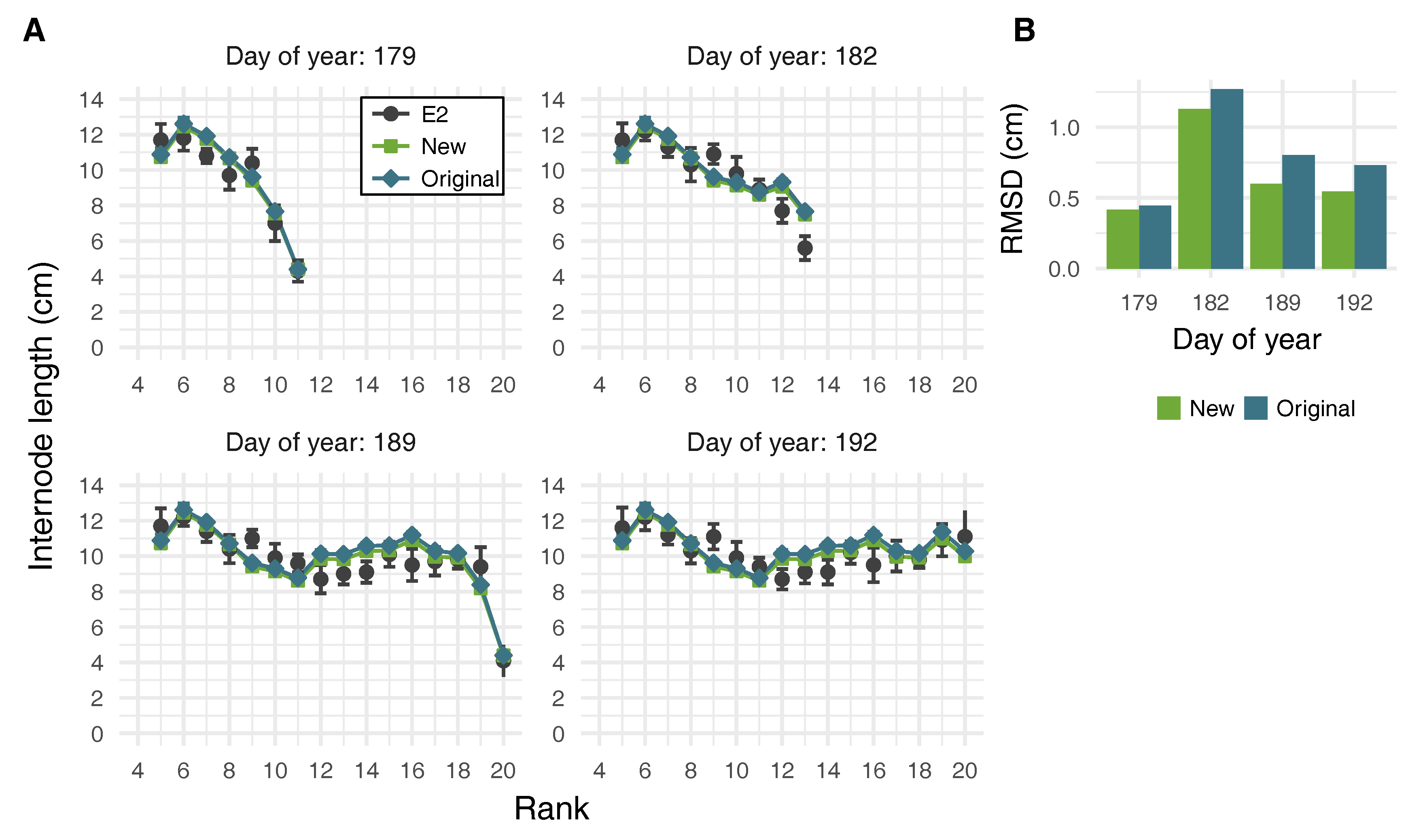 Symmetry 10 00278 g012