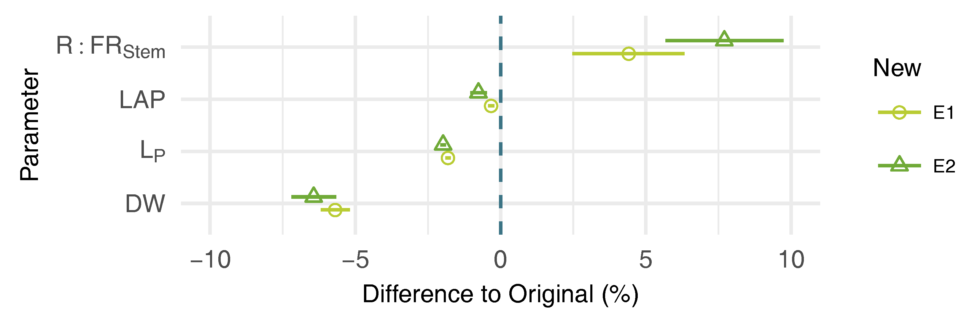Symmetry 10 00278 g013