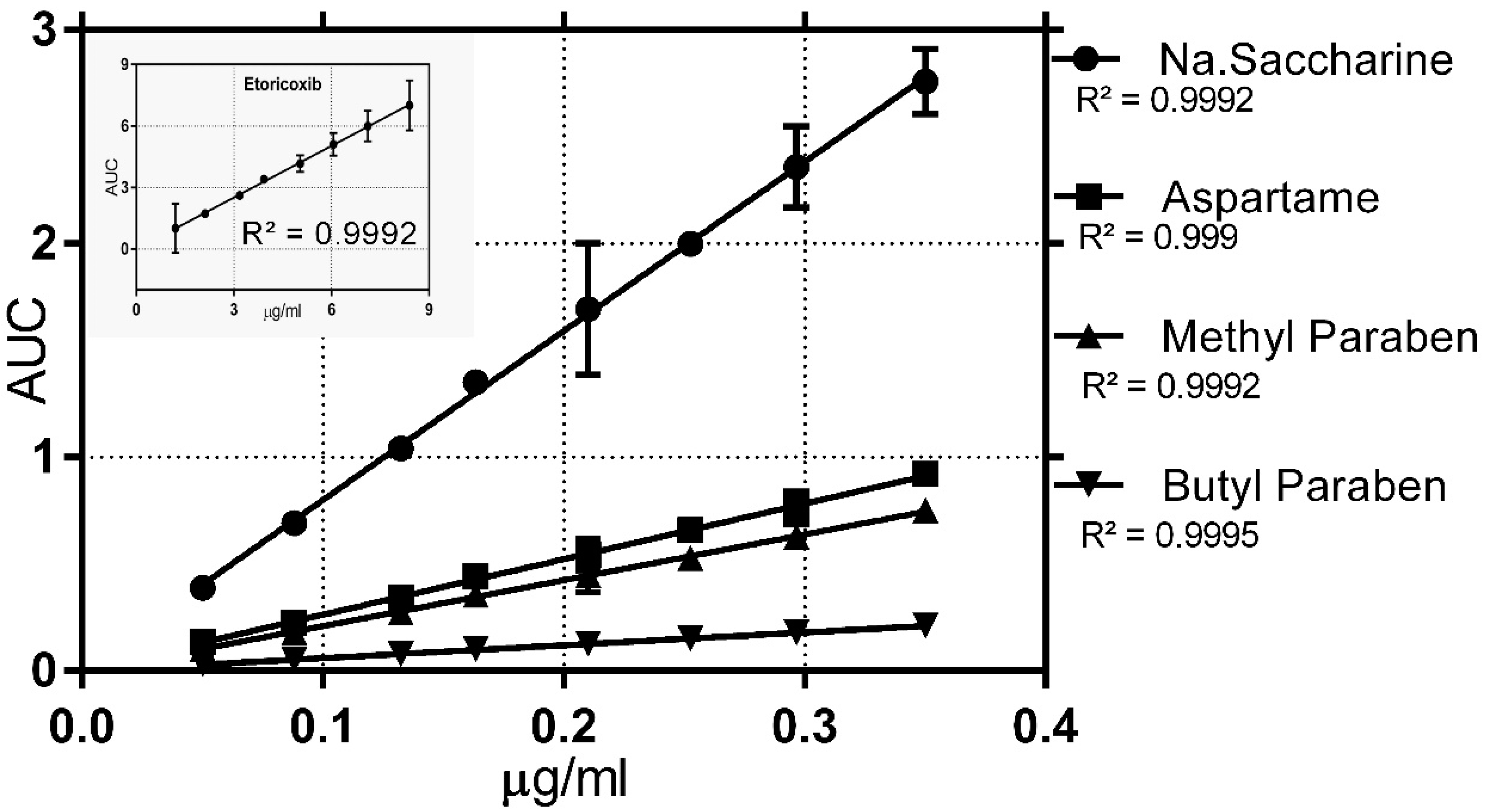 Symmetry 10 00288 g002