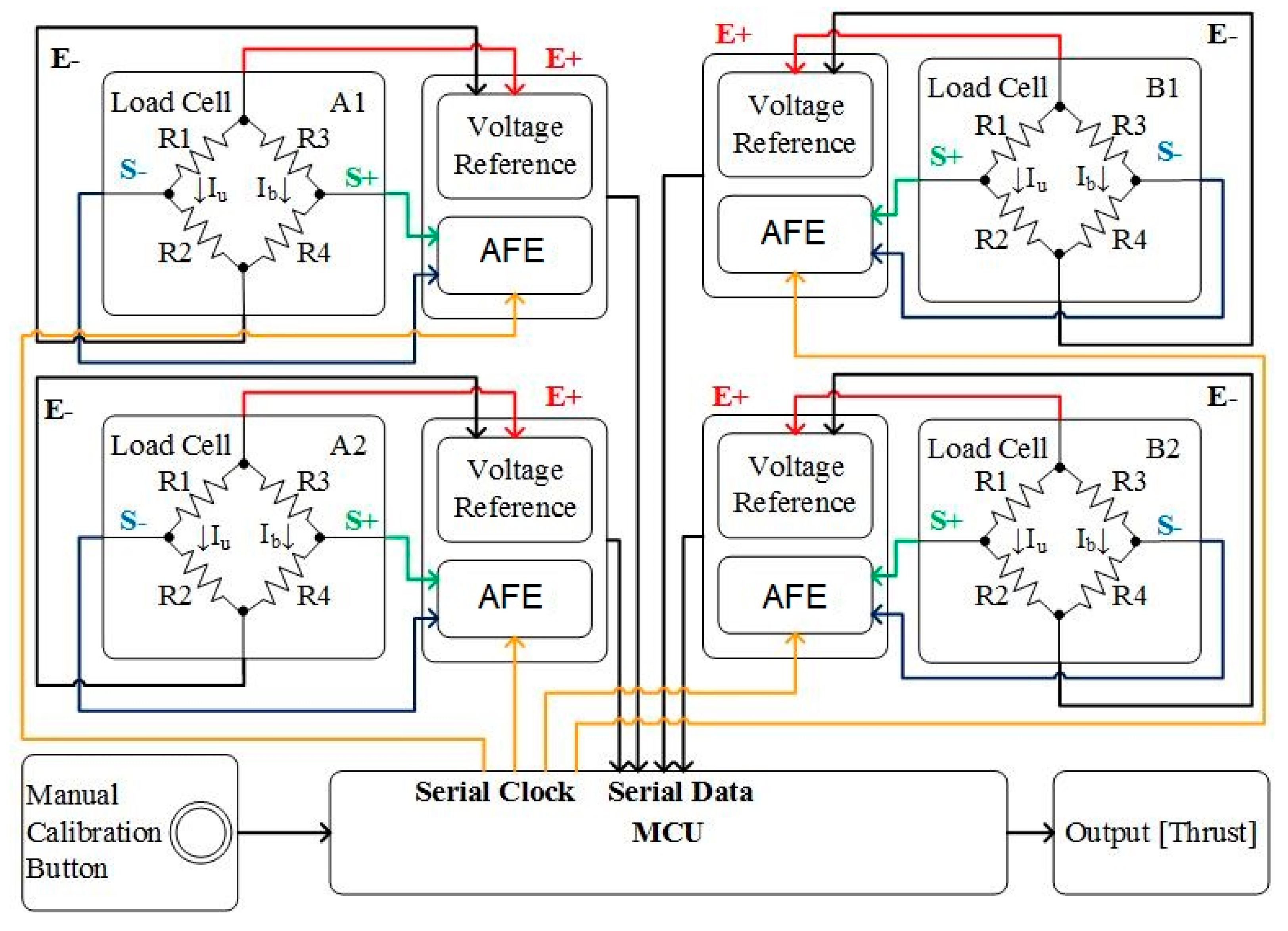 Symmetry 10 00291 g001
