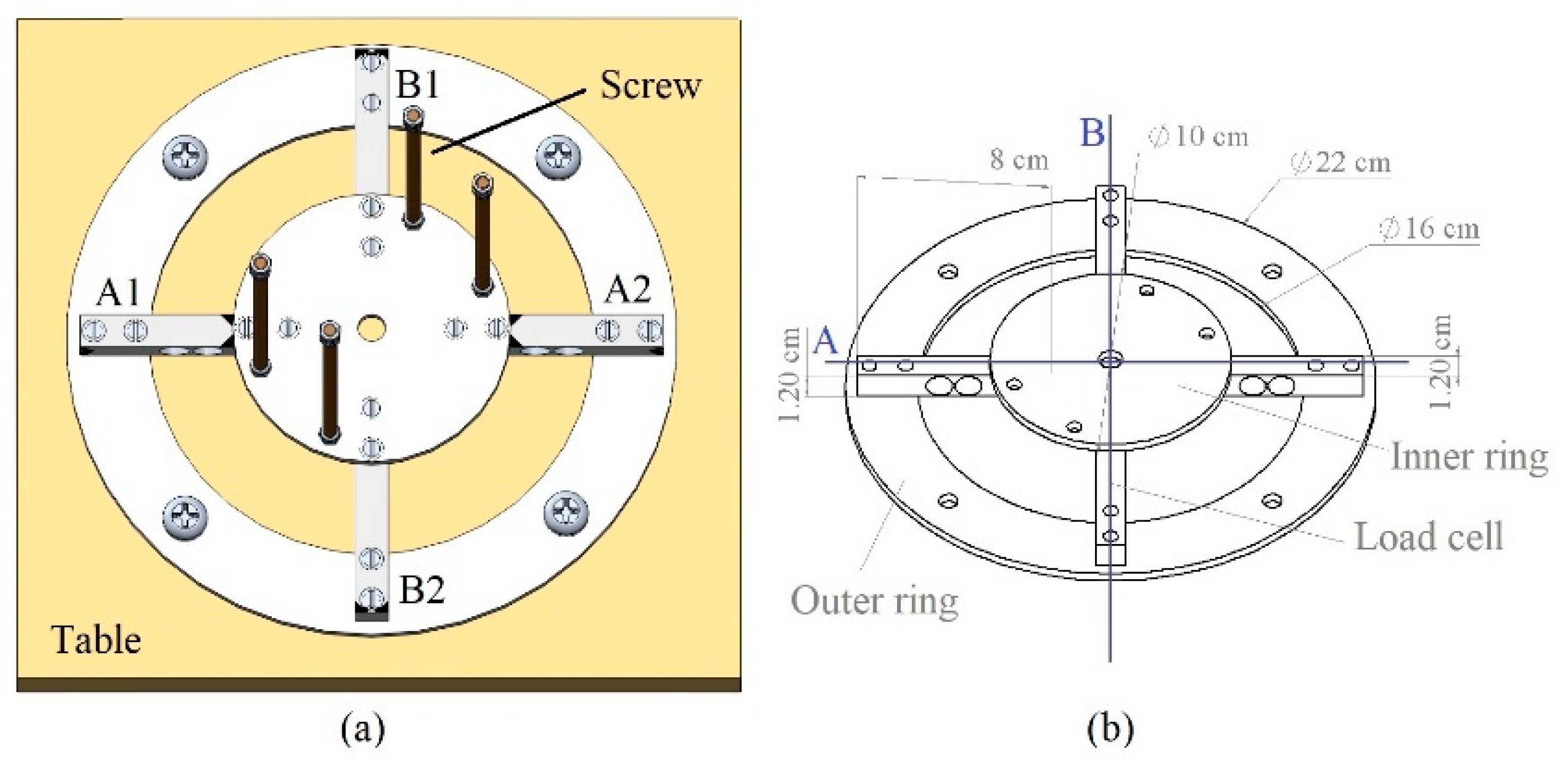 Symmetry 10 00291 g002