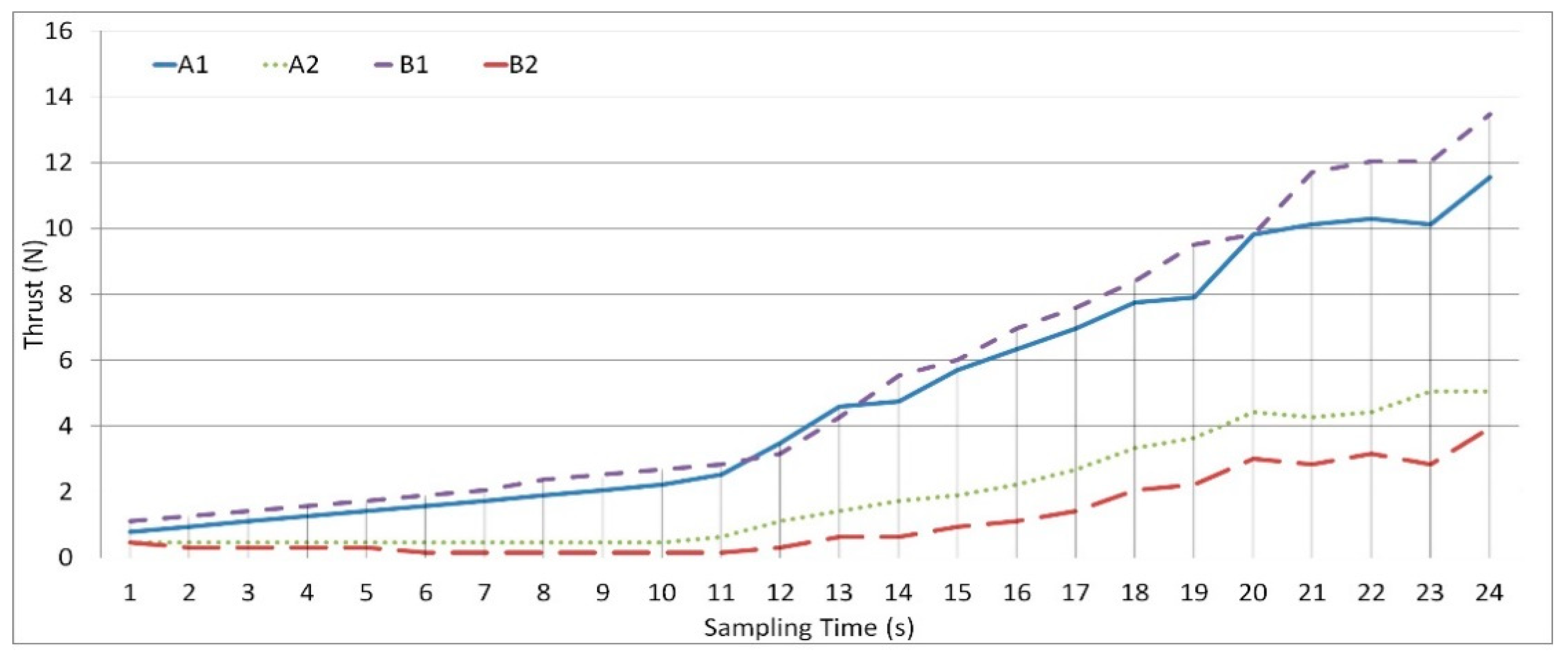 Symmetry 10 00291 g004