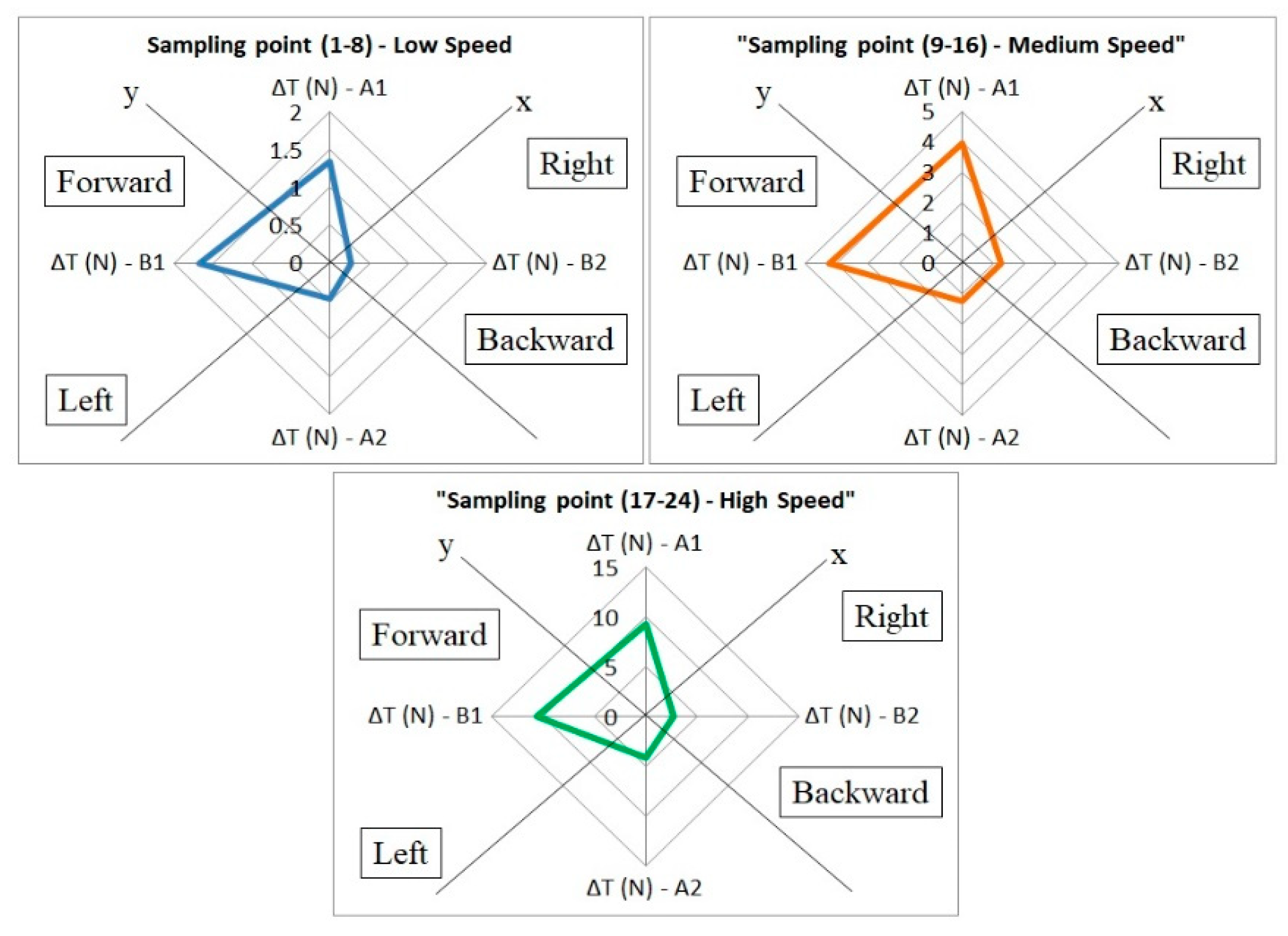 Symmetry 10 00291 g005
