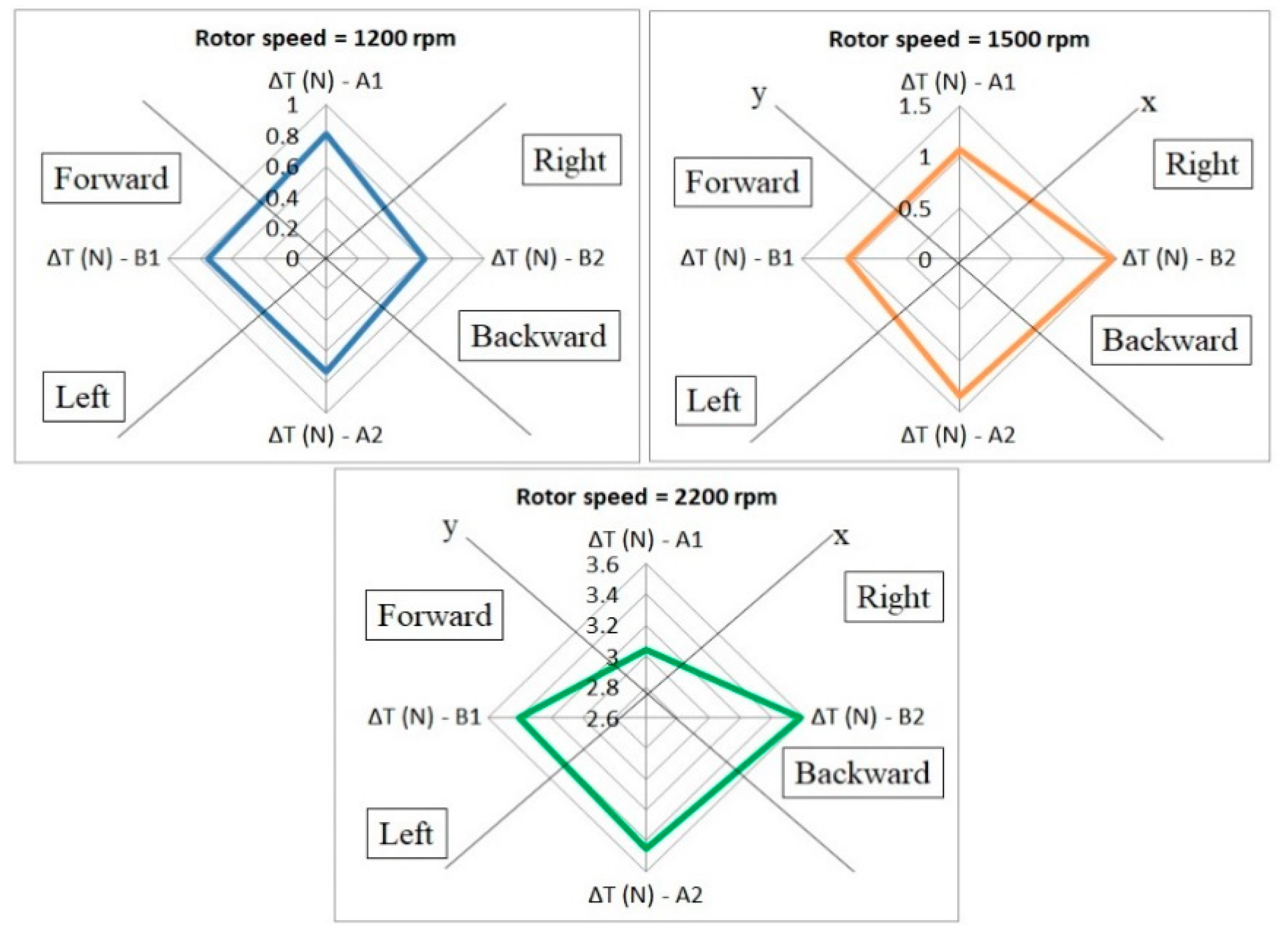 Symmetry 10 00291 g006