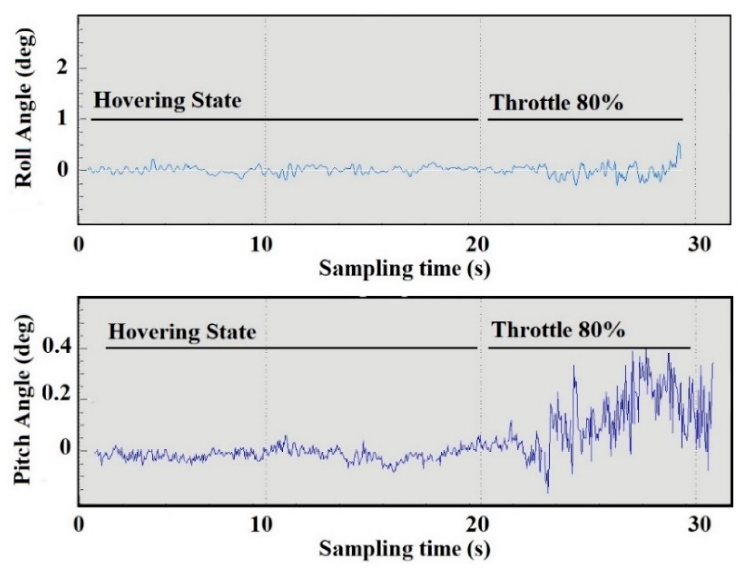 Symmetry 10 00291 g008