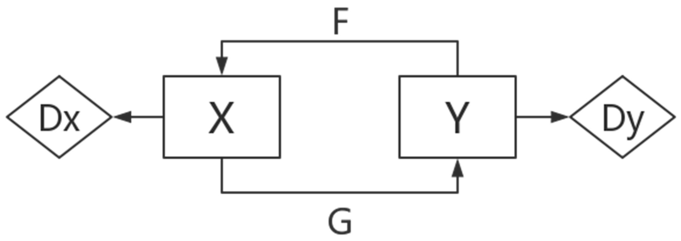 Symmetry 10 00294 g002 Symmetry 10 00294 g002