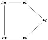 Symmetry 10 00297 i017