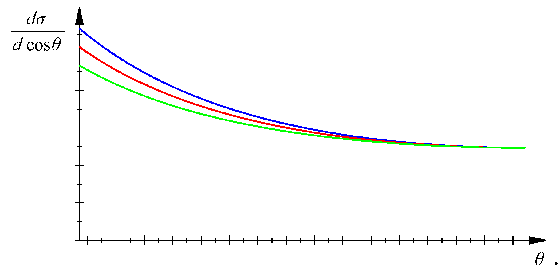 Symmetry 10 00302 g004