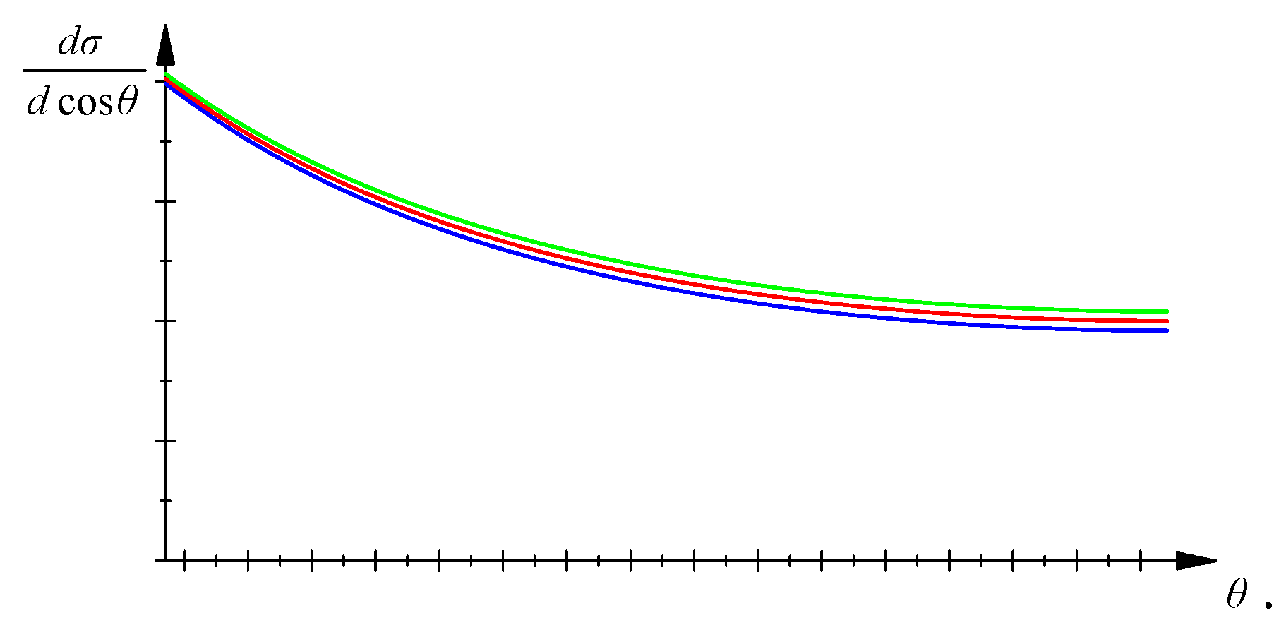 Symmetry 10 00302 g005