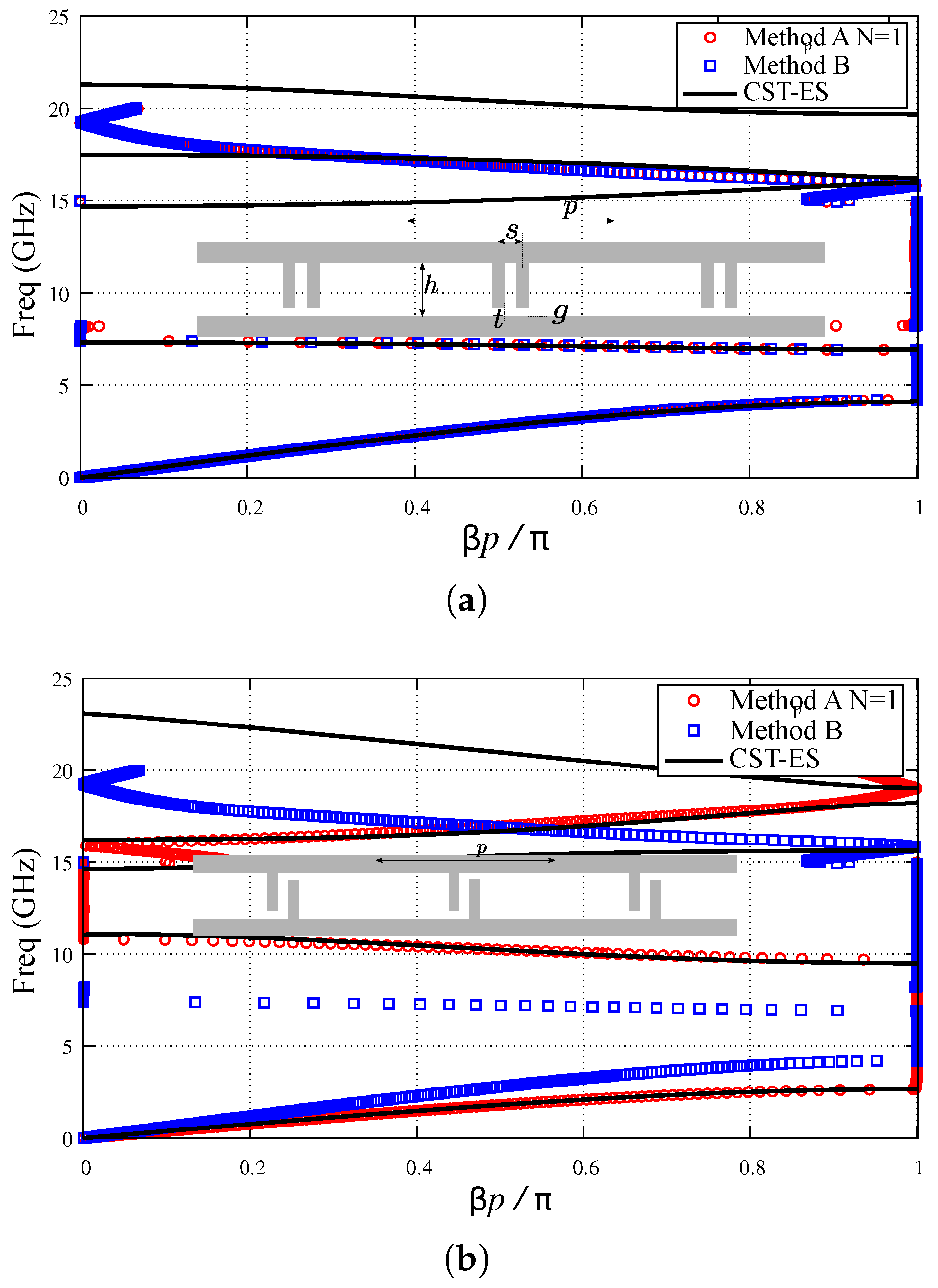 Symmetry 10 00307 g004