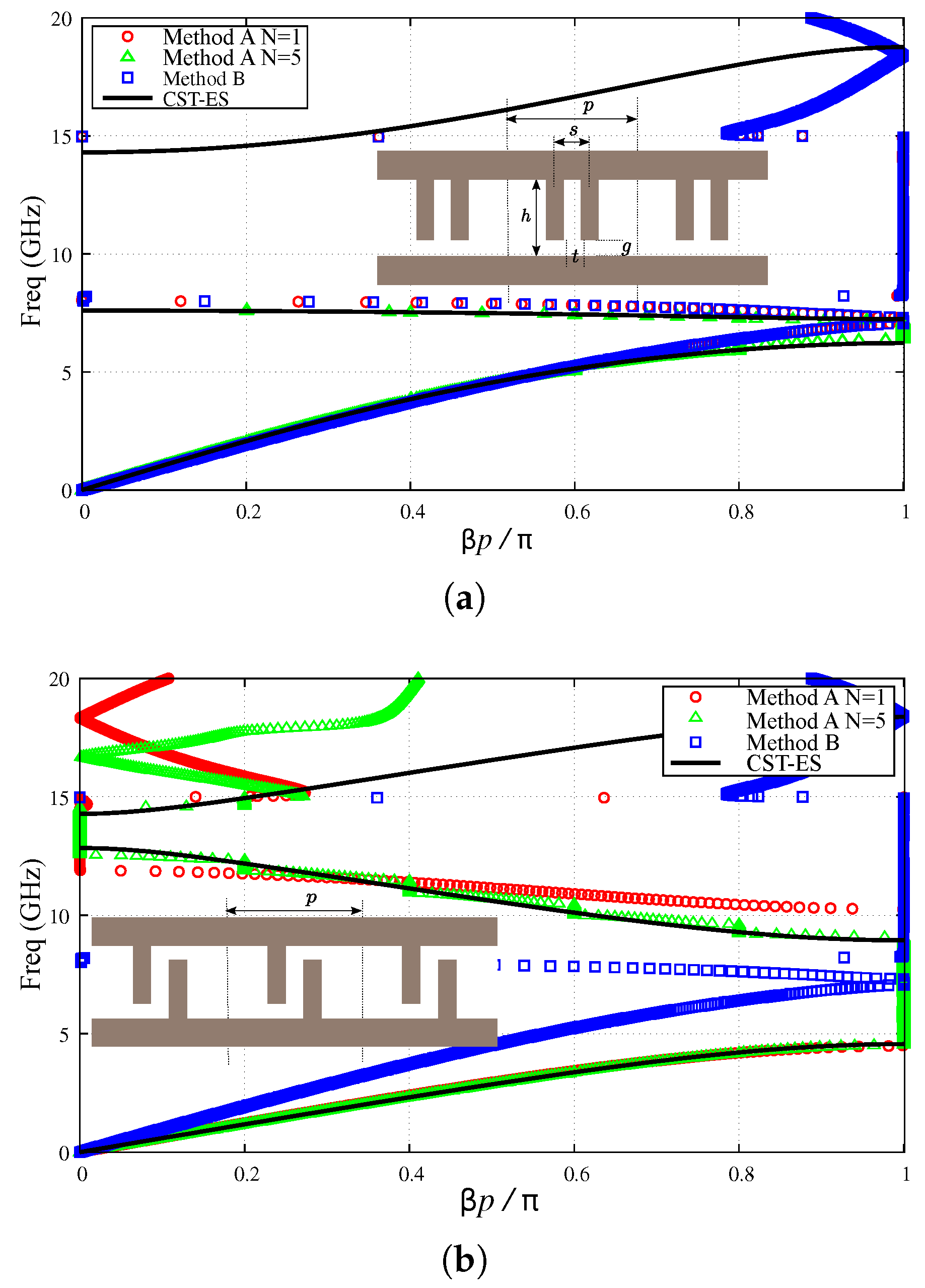 Symmetry 10 00307 g005