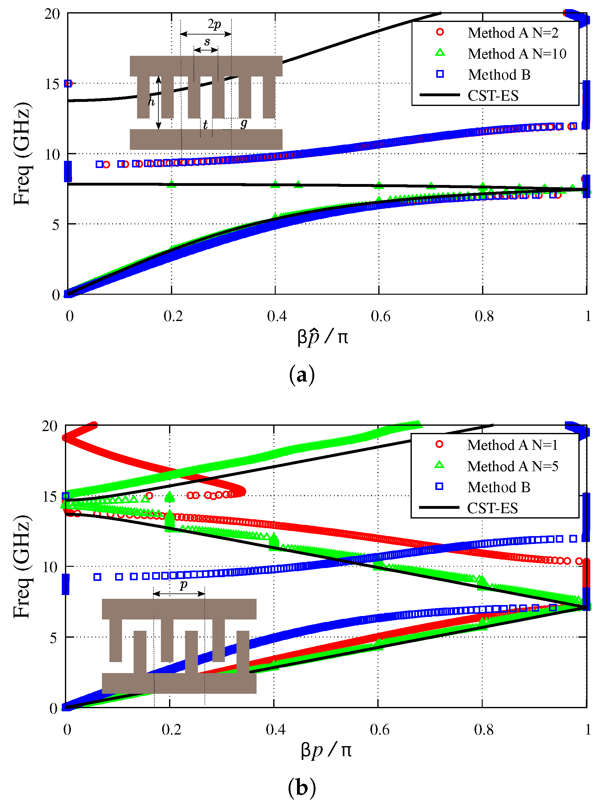 Symmetry 10 00307 g006