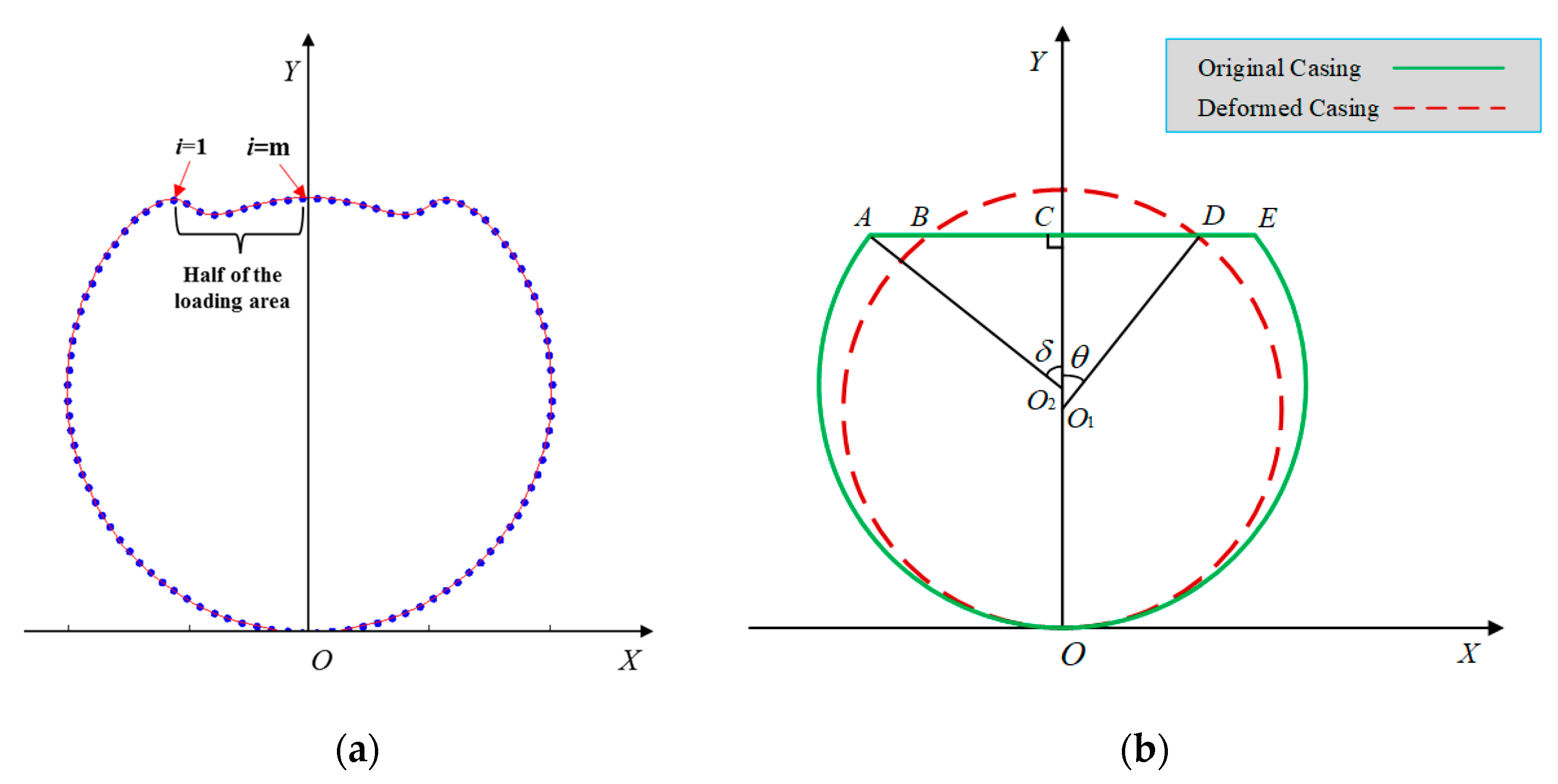 Symmetry 10 00310 g002
