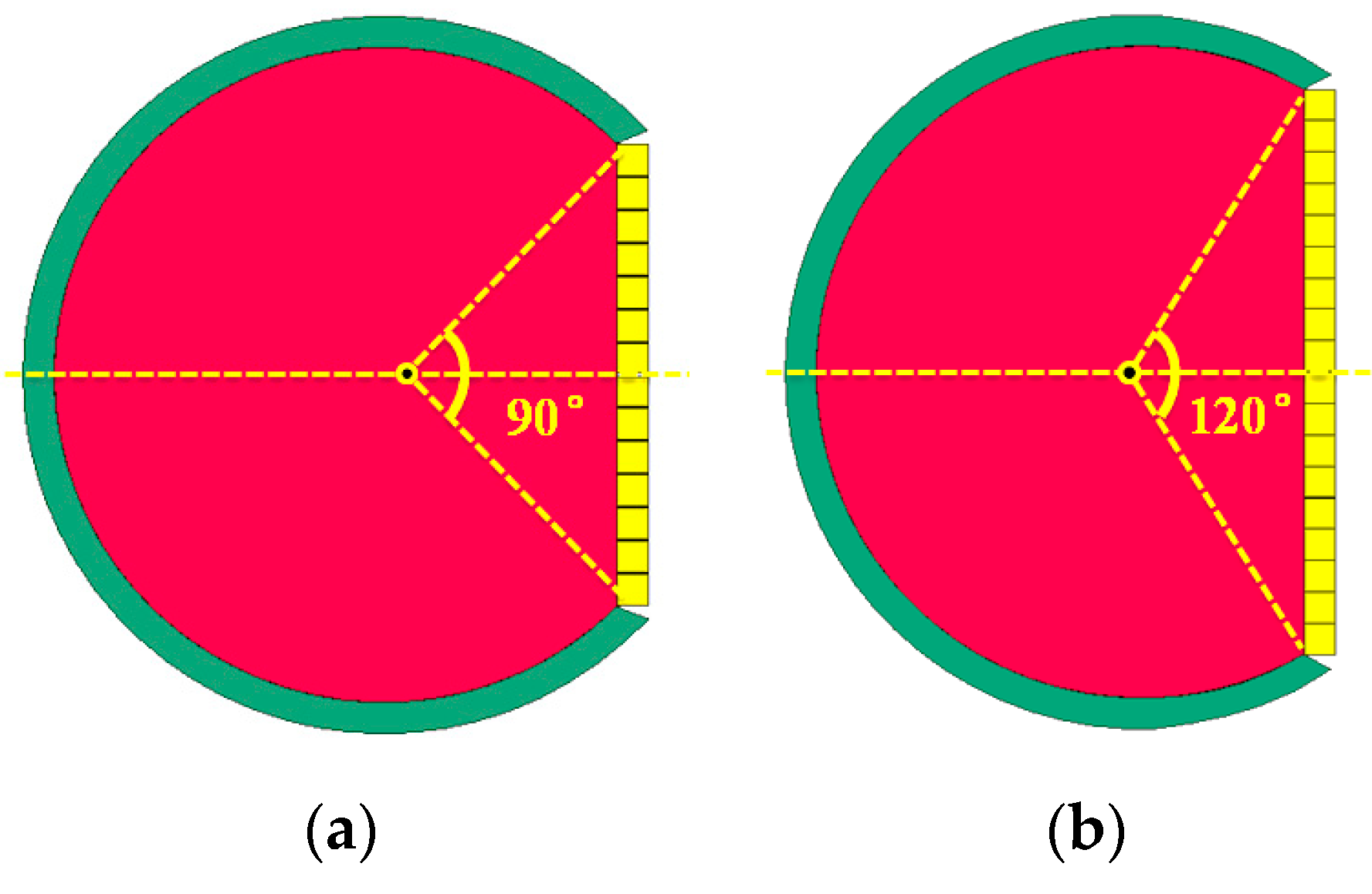 Symmetry 10 00310 g004