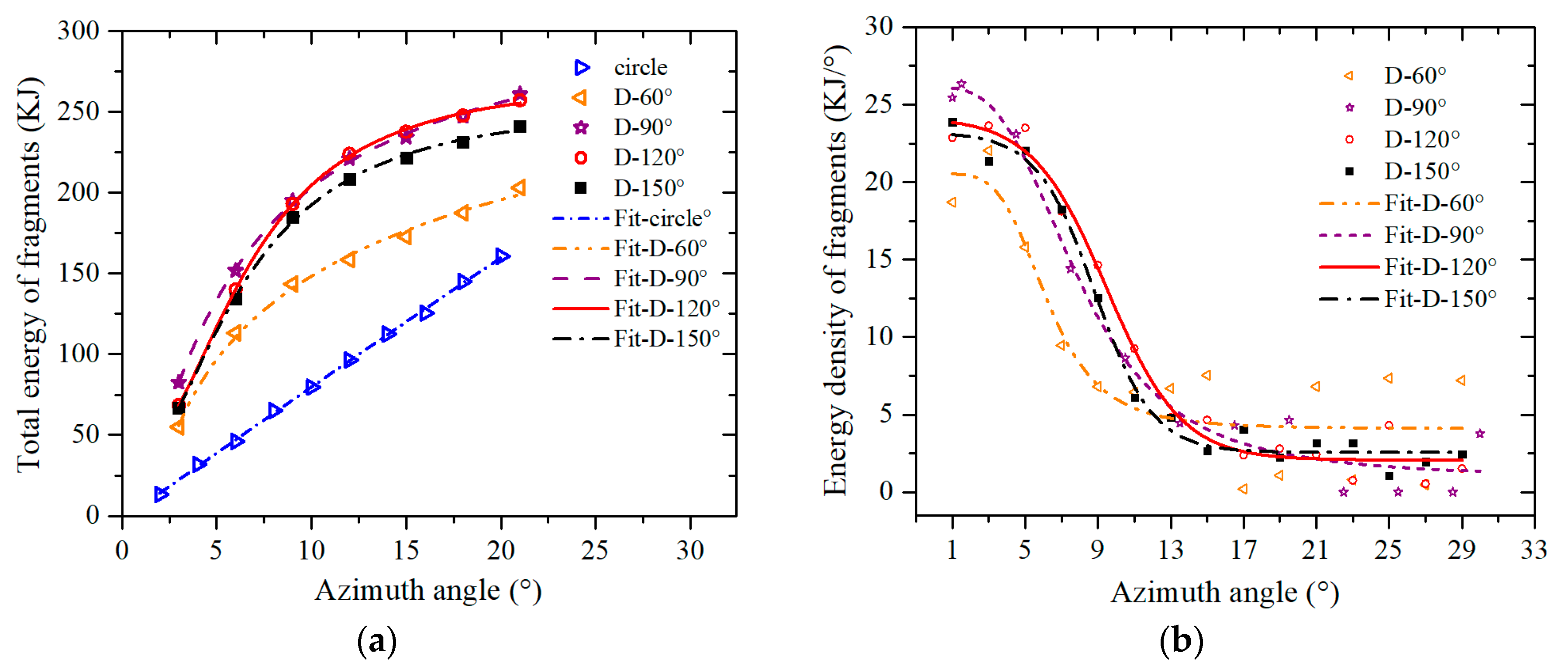Symmetry 10 00310 g005