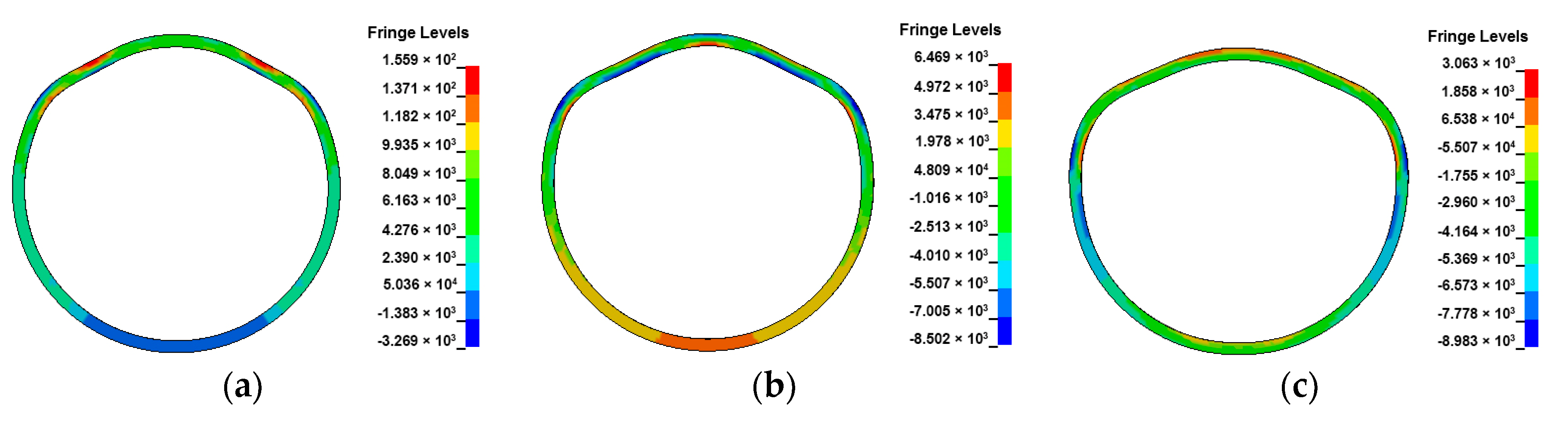 Symmetry 10 00310 g009