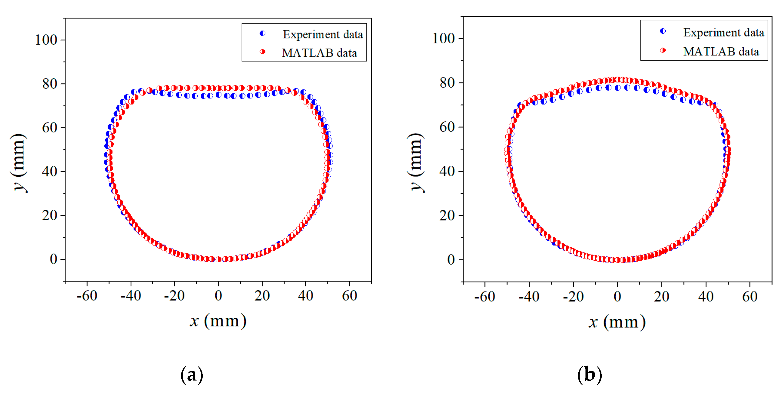 Symmetry 10 00310 g013