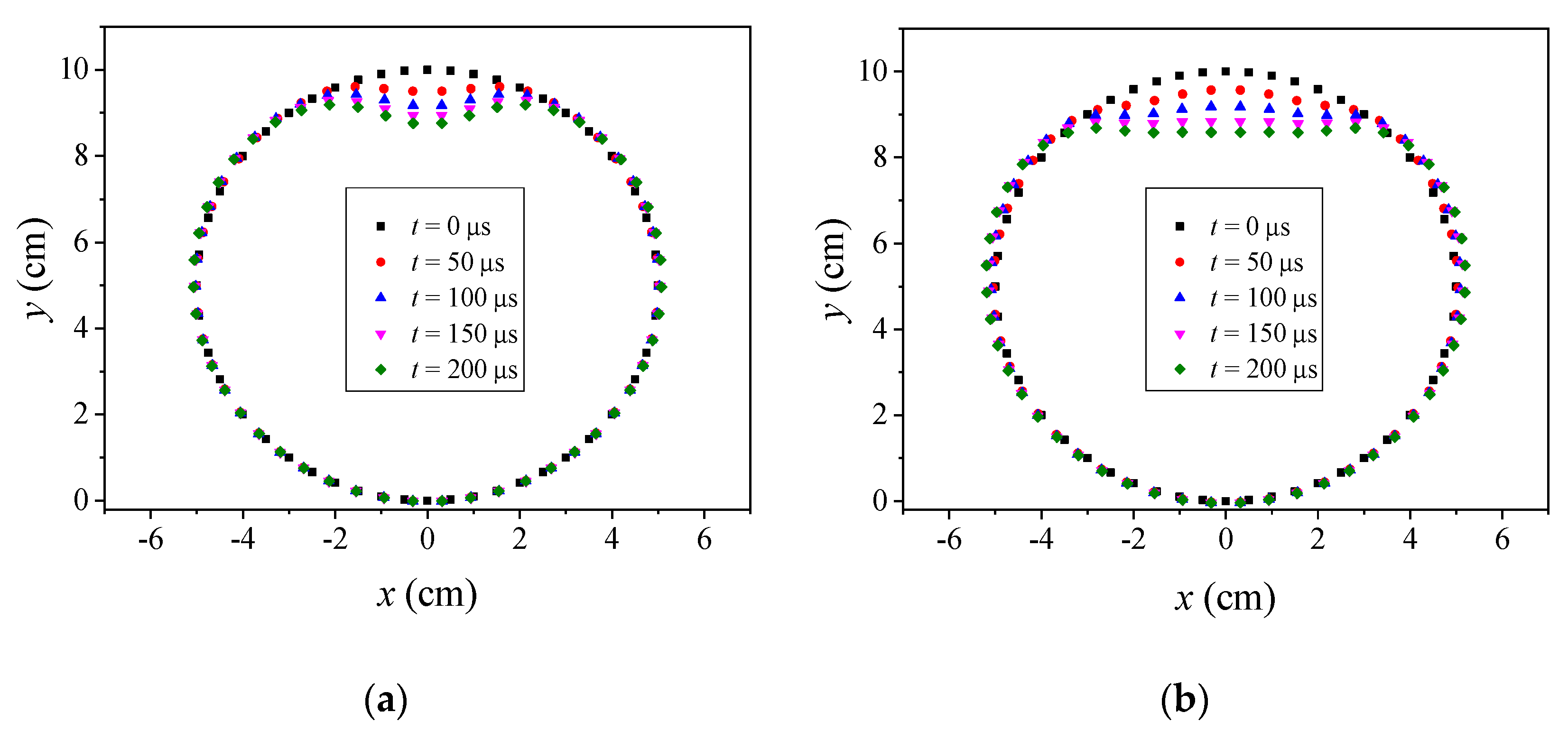 Symmetry 10 00310 g014a