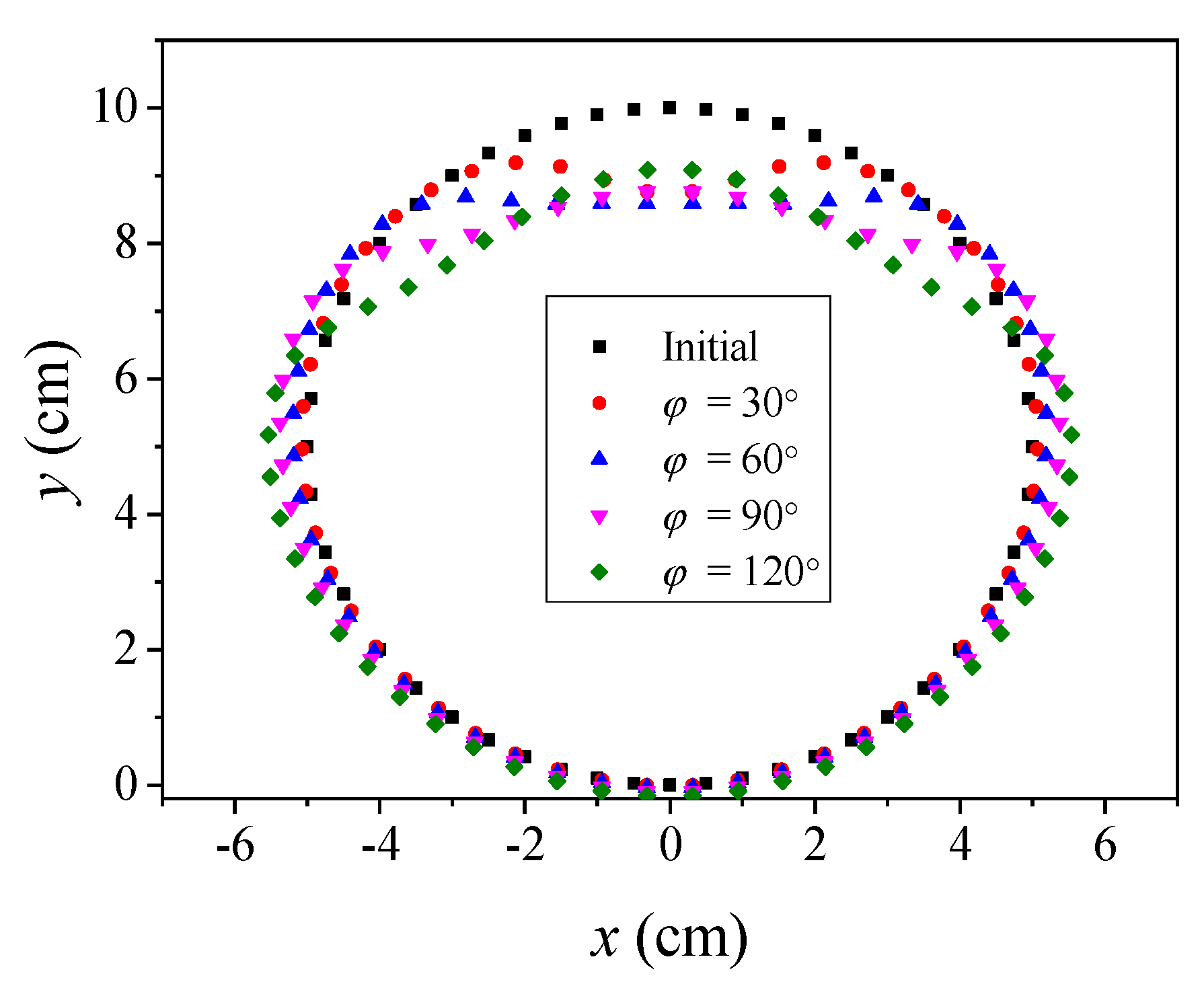 Symmetry 10 00310 g015