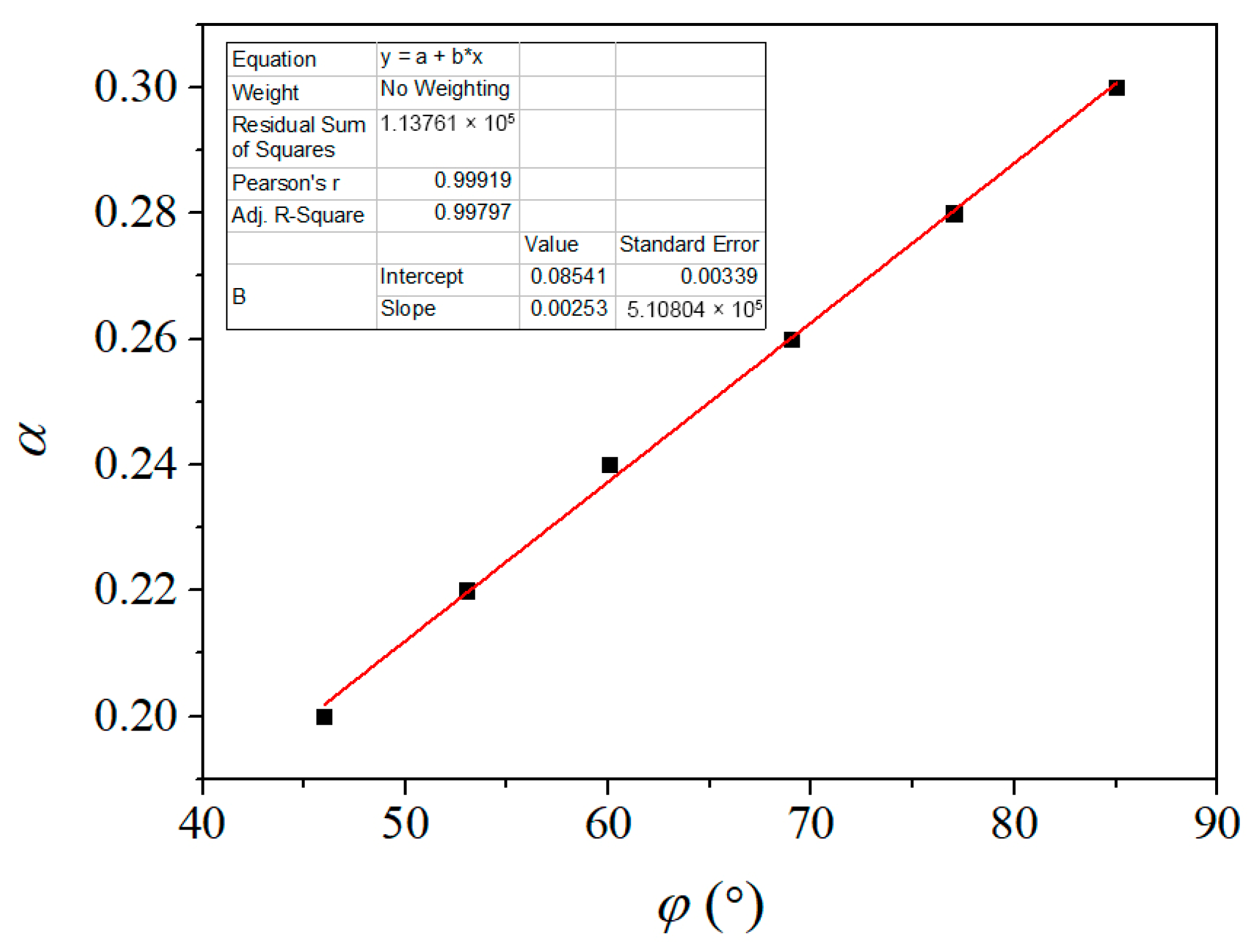 Symmetry 10 00310 g017