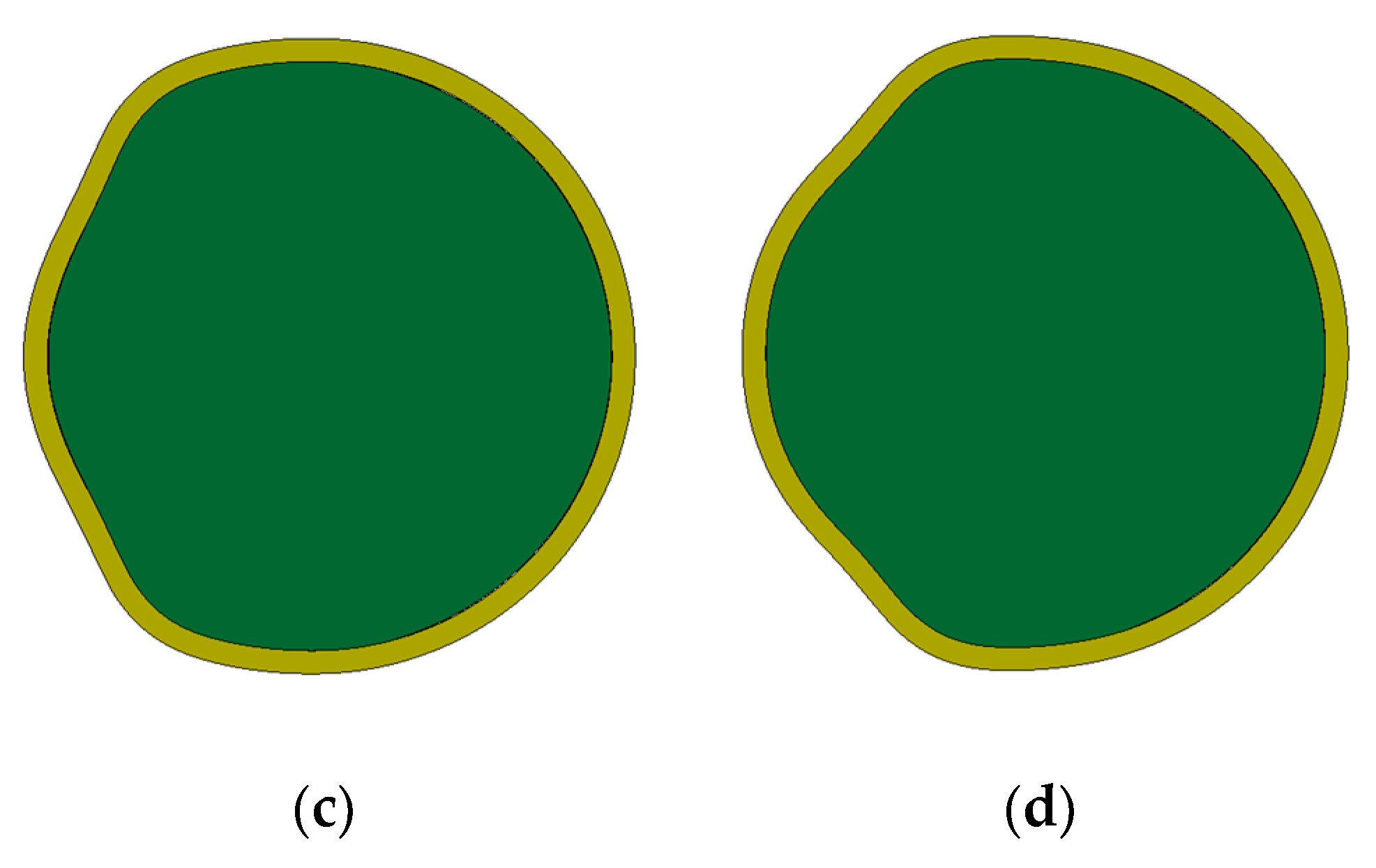 Symmetry 10 00310 g018b
