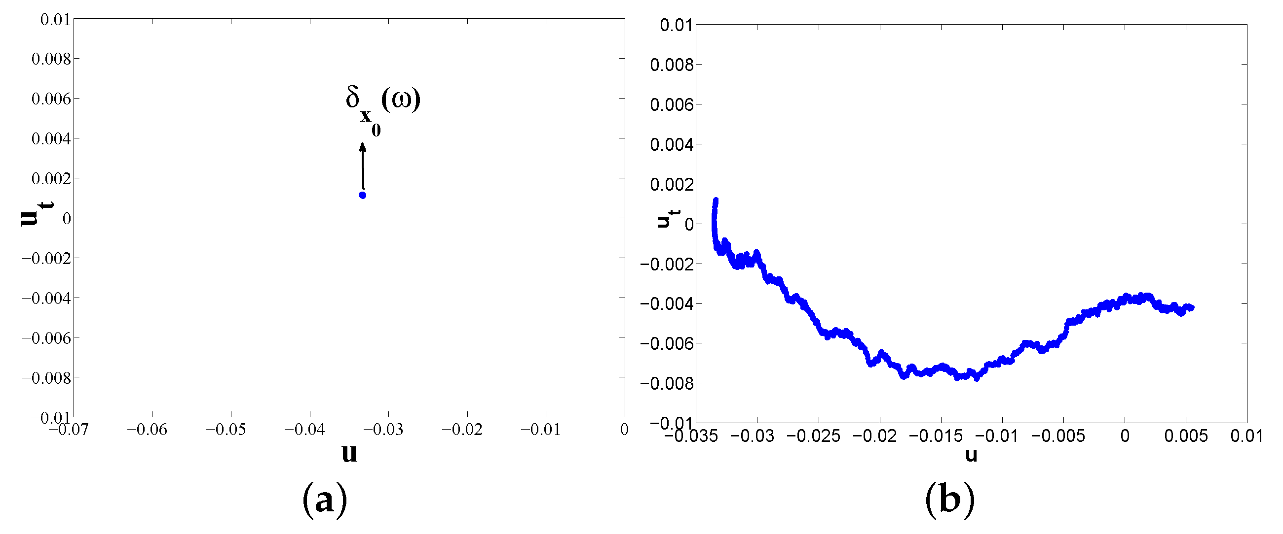 Symmetry 10 00315 g002
