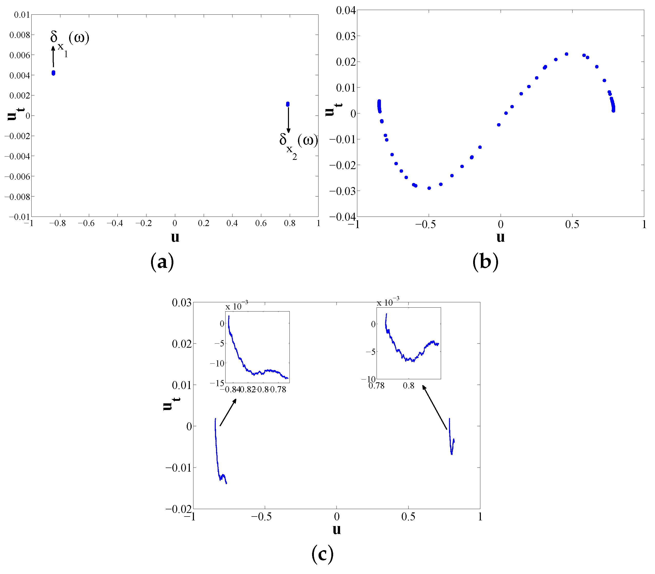 Symmetry 10 00315 g003