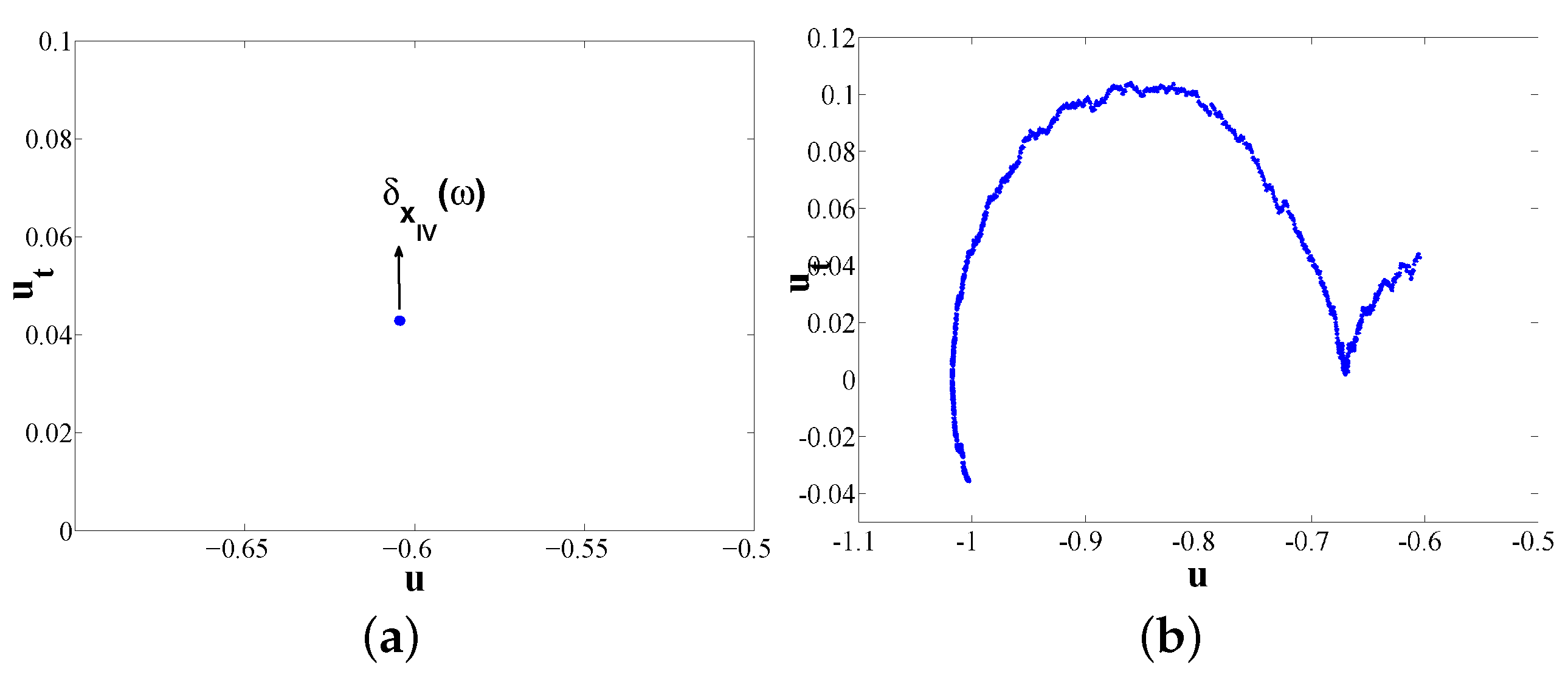 Symmetry 10 00315 g005