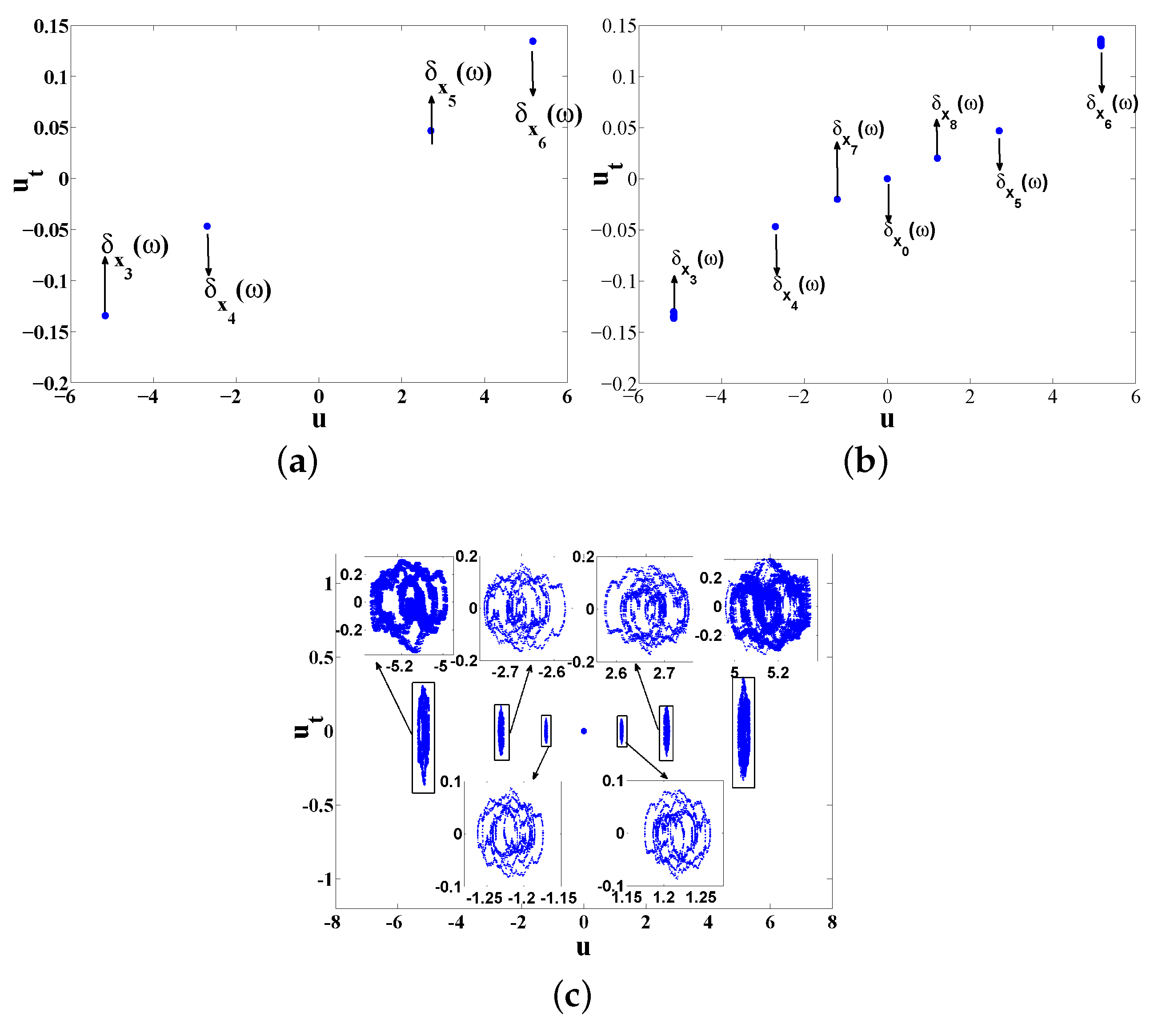 Symmetry 10 00315 g008
