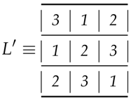 Symmetry 10 00322 i002