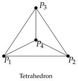 Symmetry 10 00326 i001