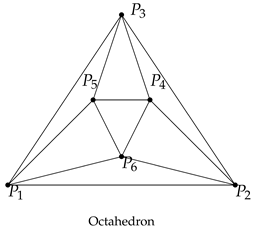 Symmetry 10 00326 i002