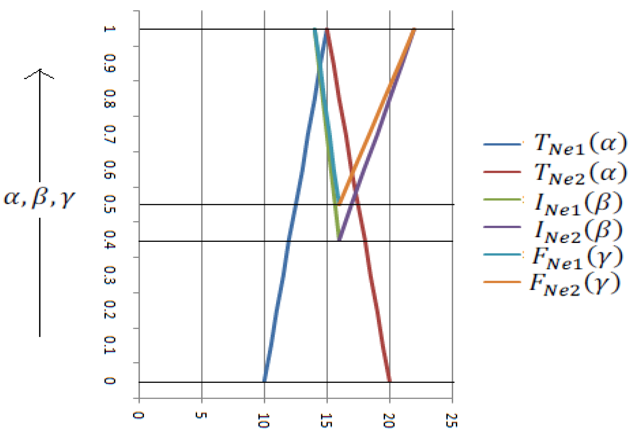 Symmetry 10 00327 g004