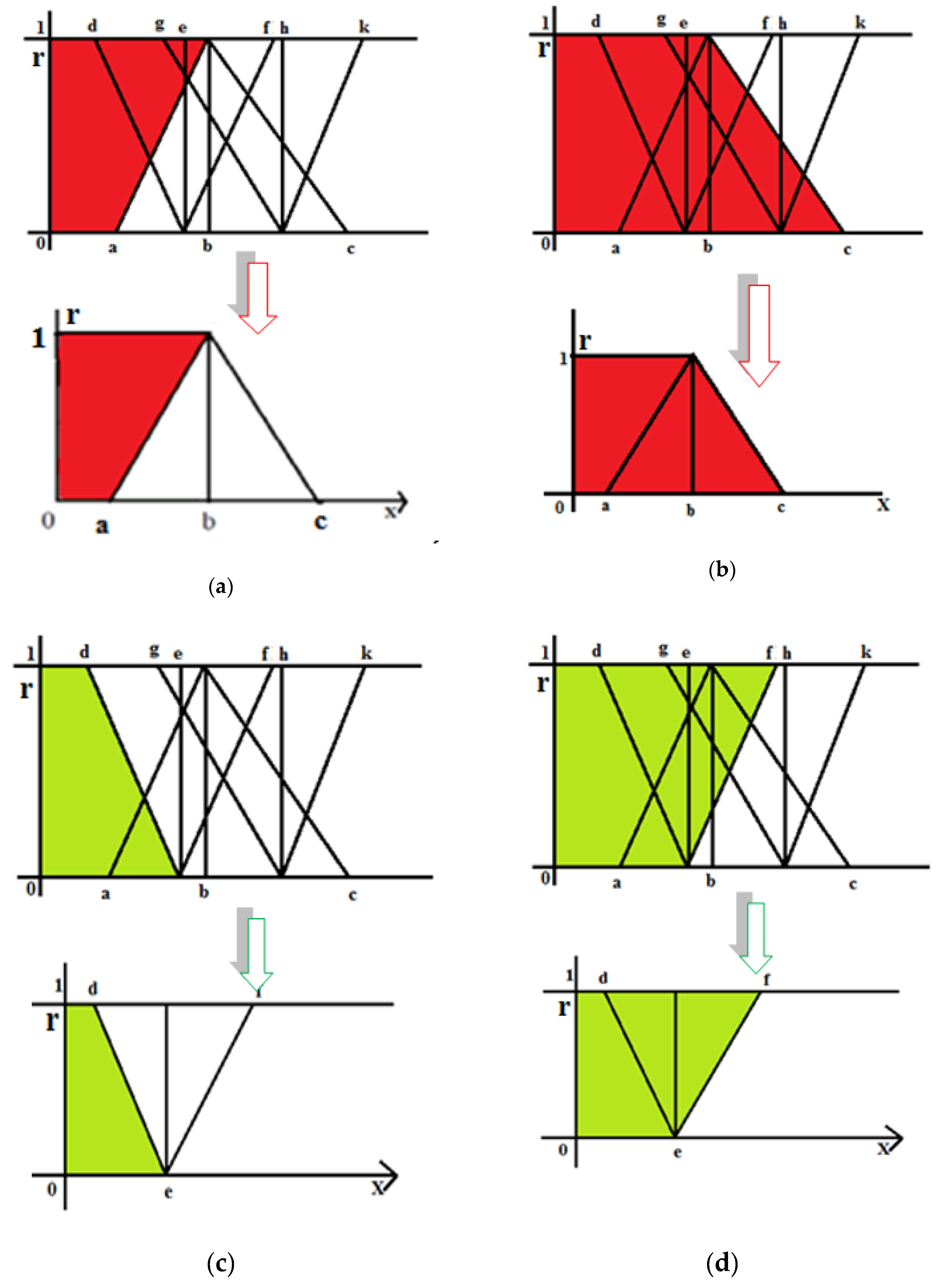 Symmetry 10 00327 g007a
