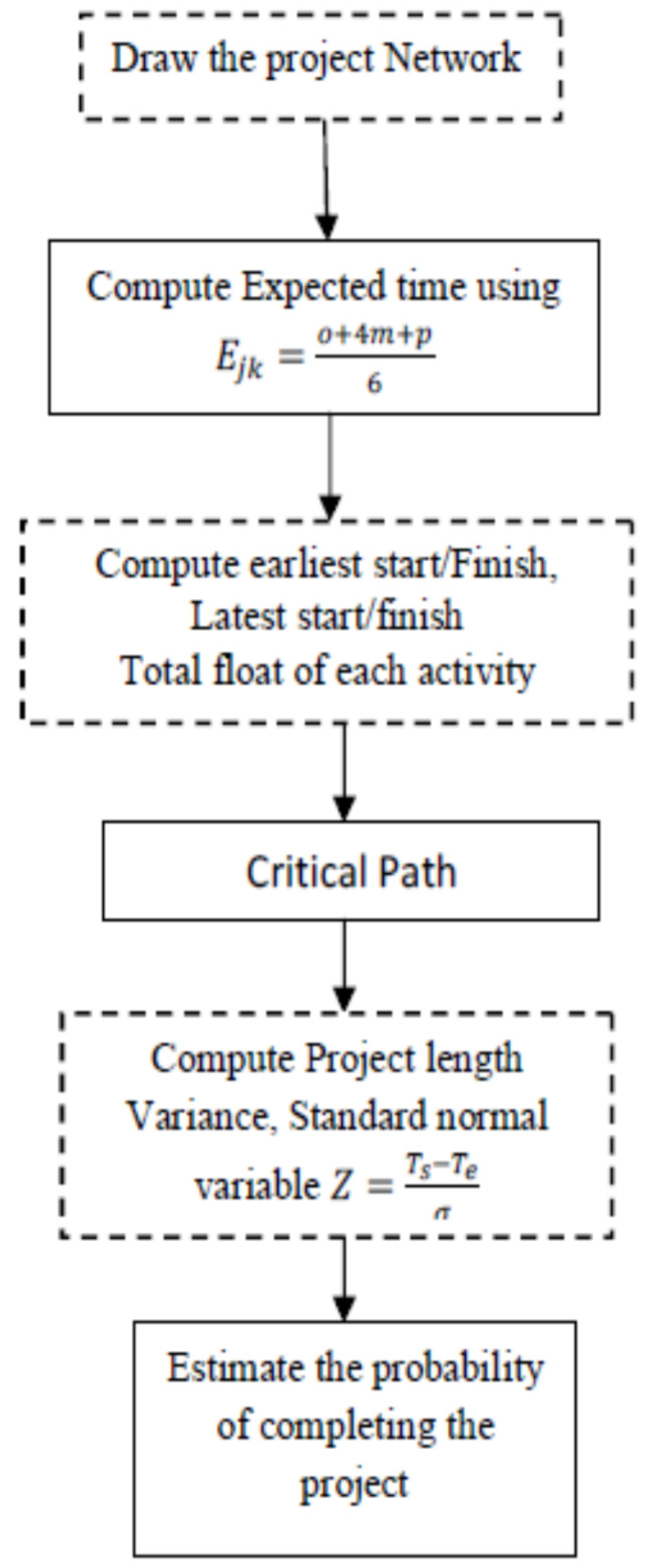 Symmetry 10 00327 g008