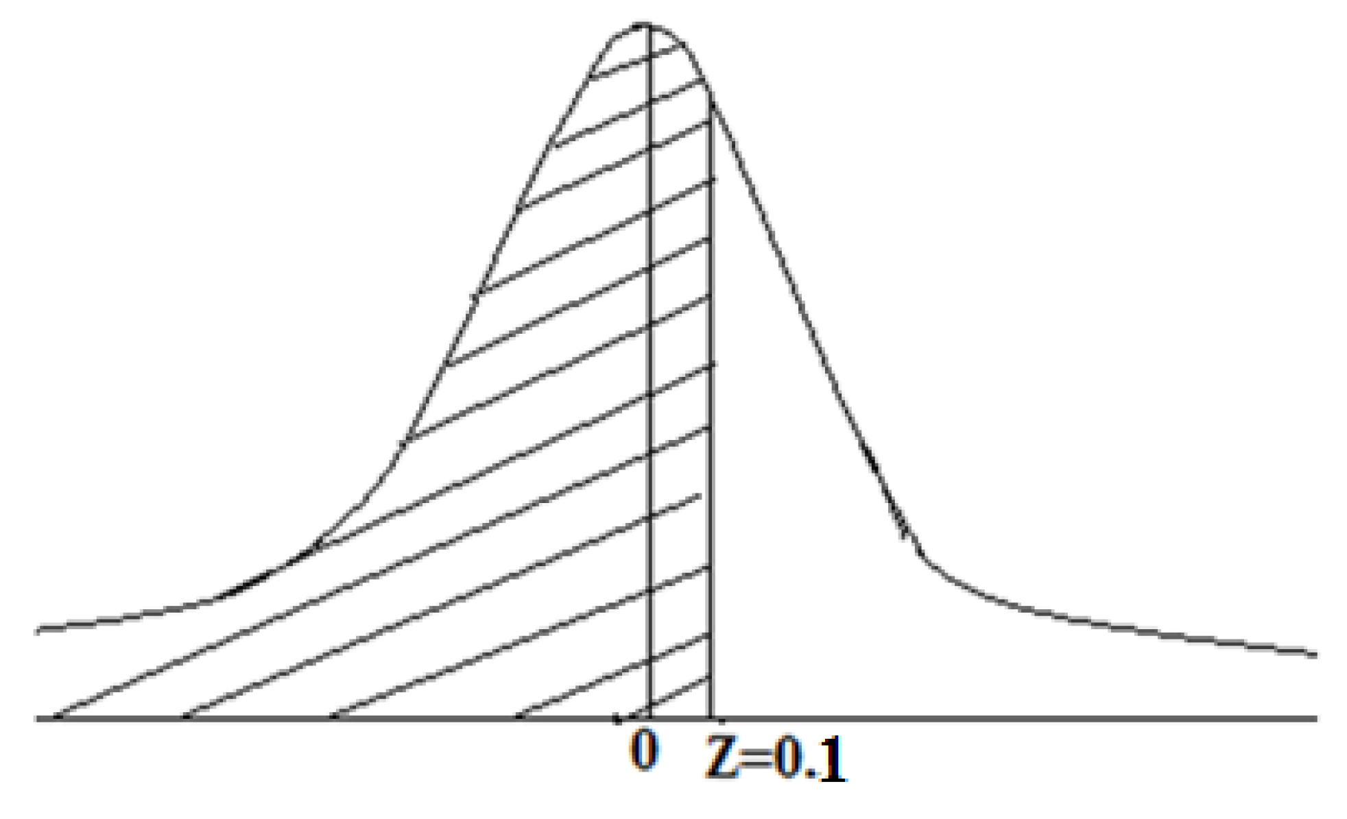 Symmetry 10 00327 g011