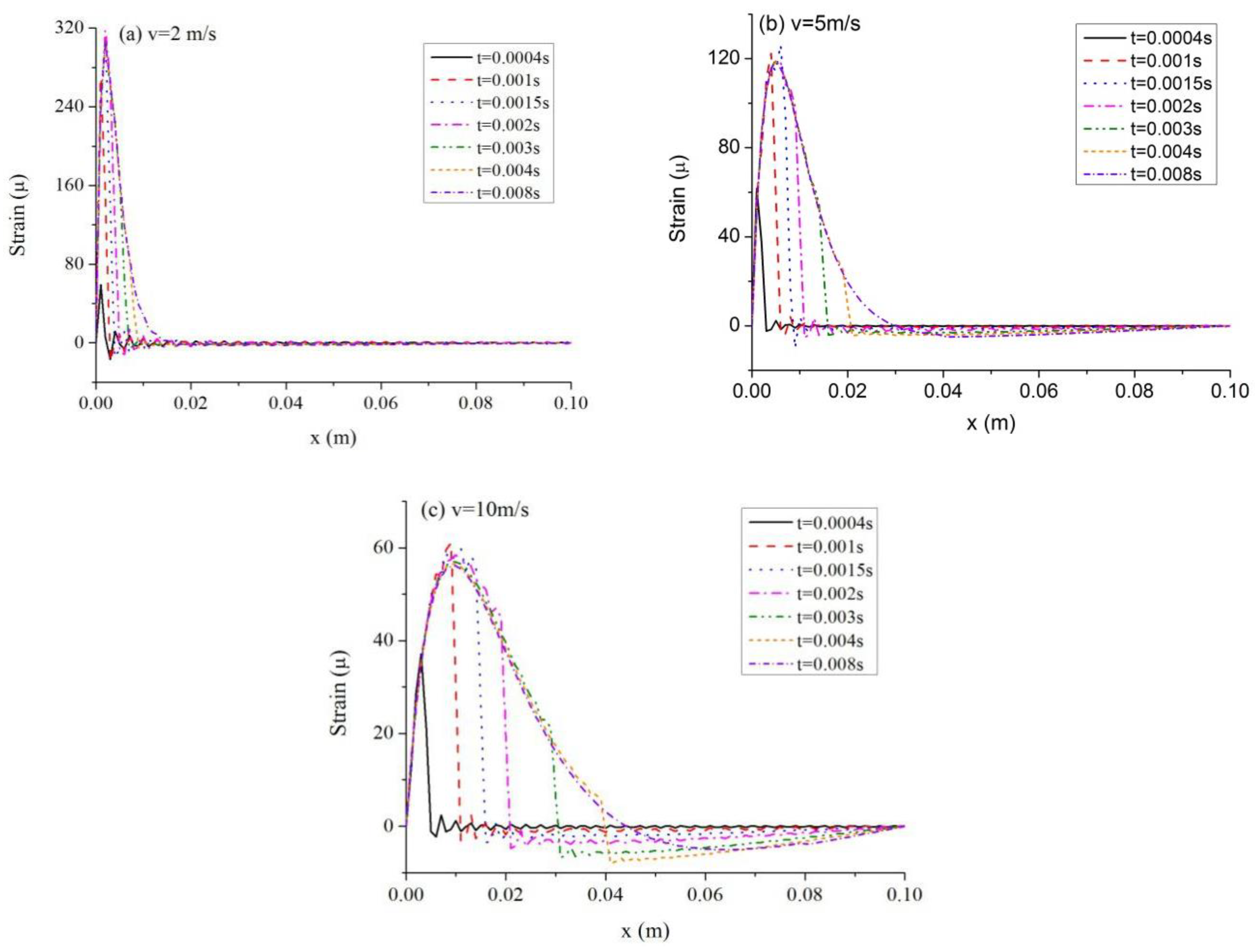 Symmetry 10 00328 g004 Symmetry 10 00328 g004