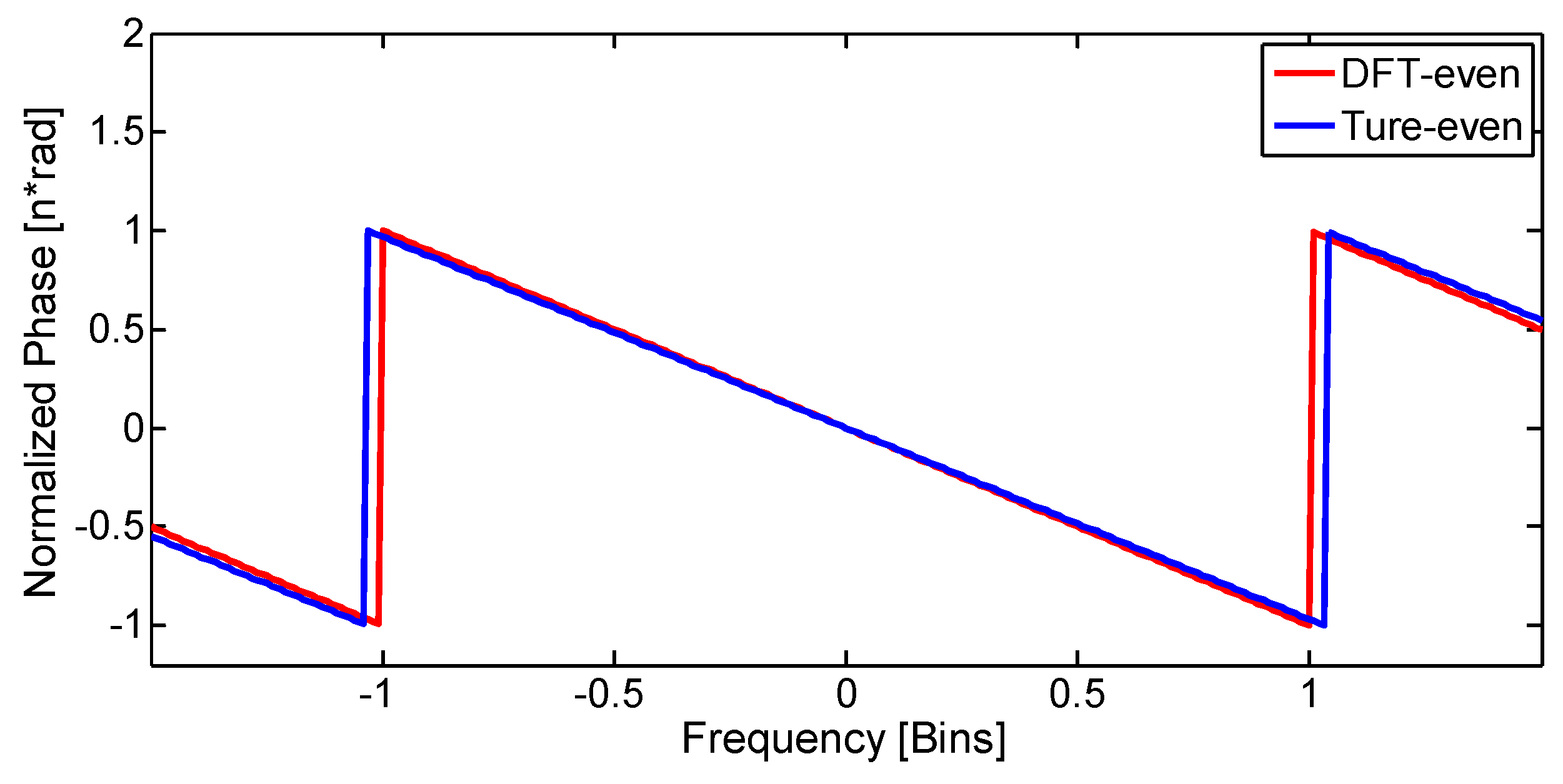 Symmetry 10 00329 g003