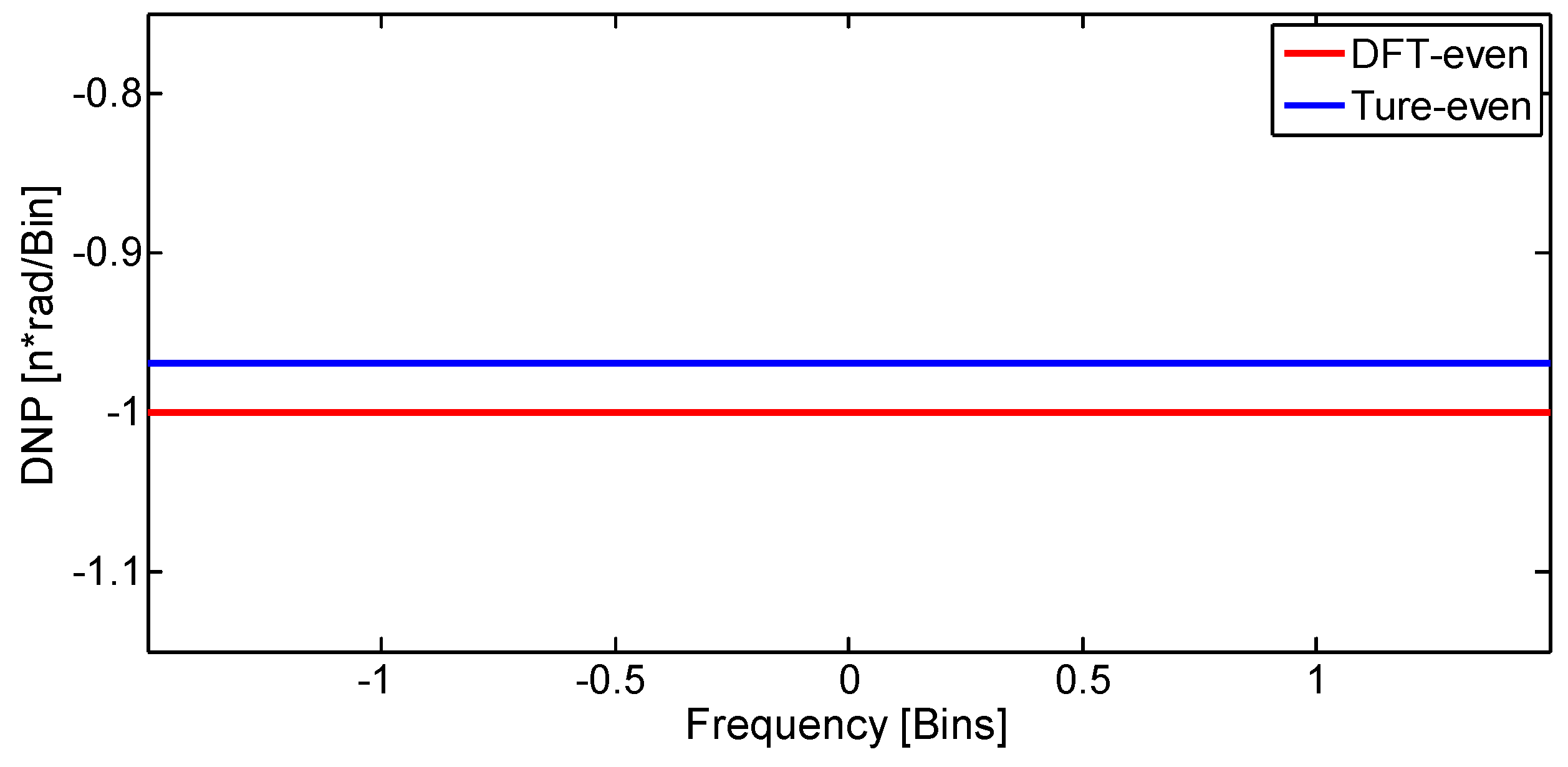 Symmetry 10 00329 g004