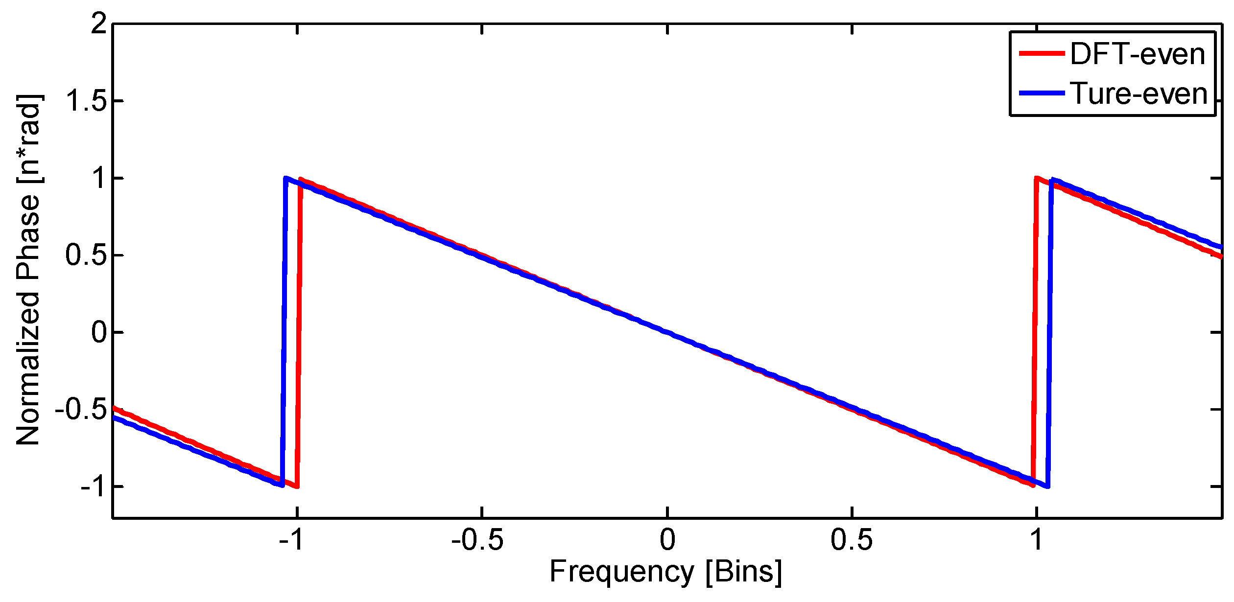 Symmetry 10 00329 g007