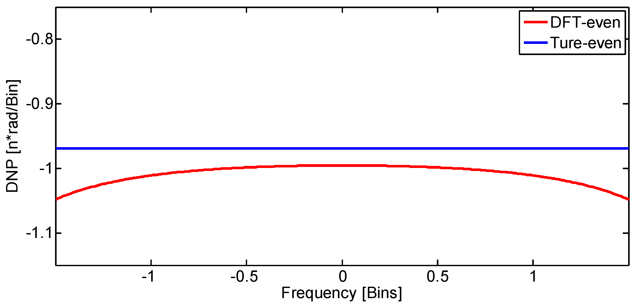 Symmetry 10 00329 g008