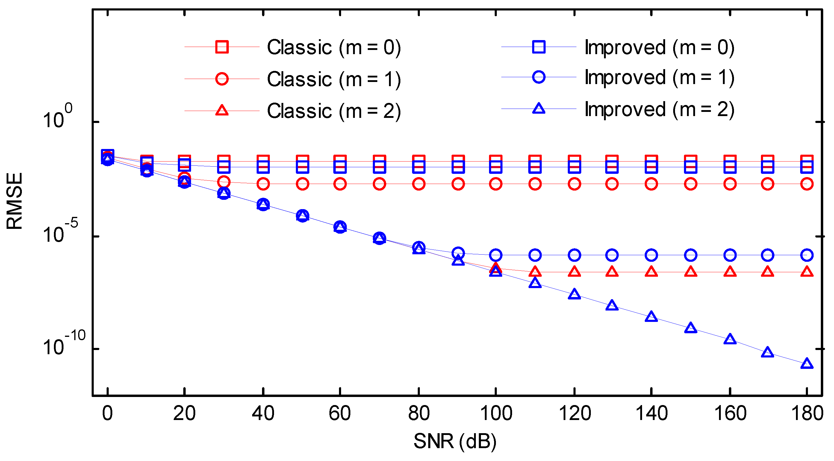 Symmetry 10 00329 g019
