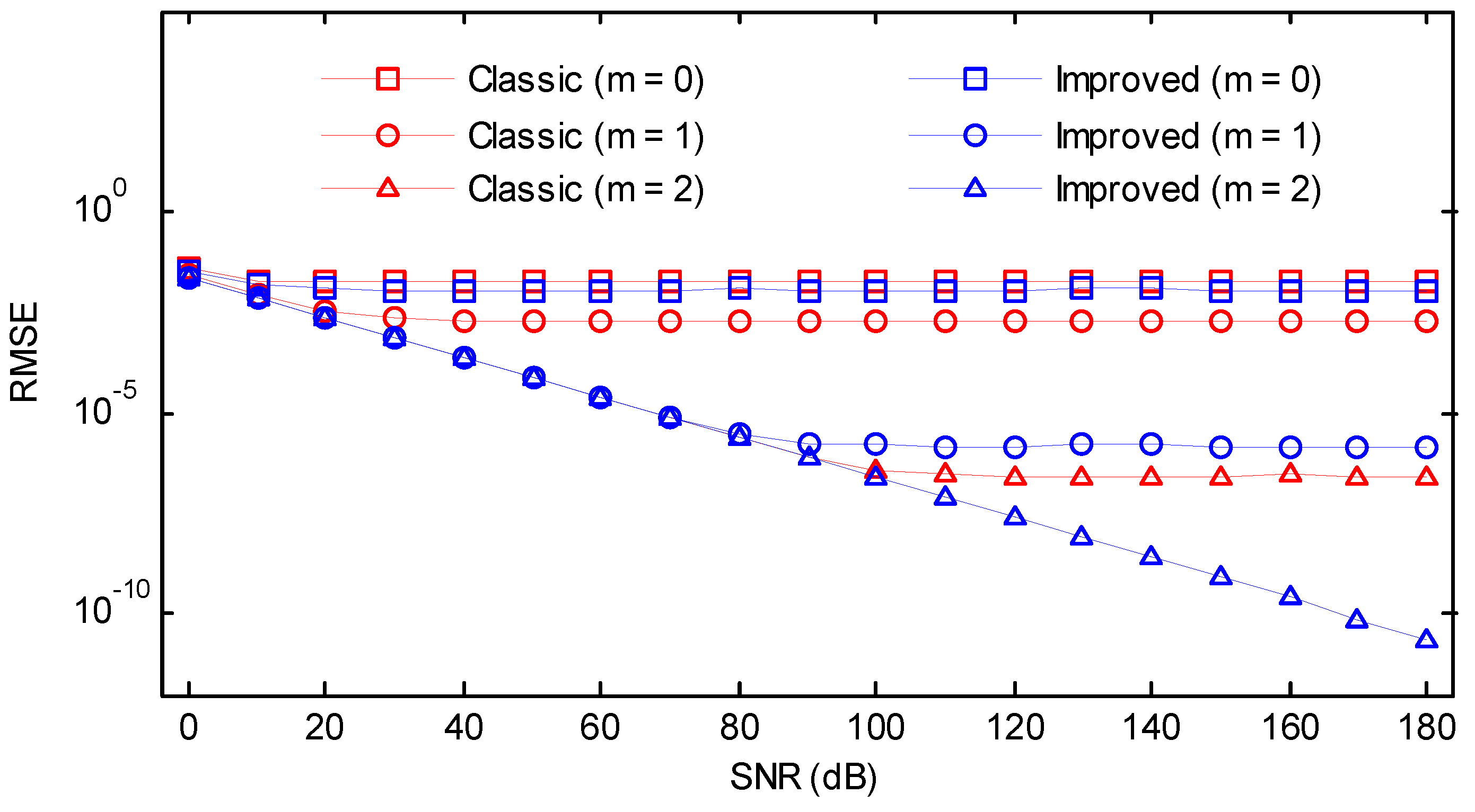 Symmetry 10 00329 g020