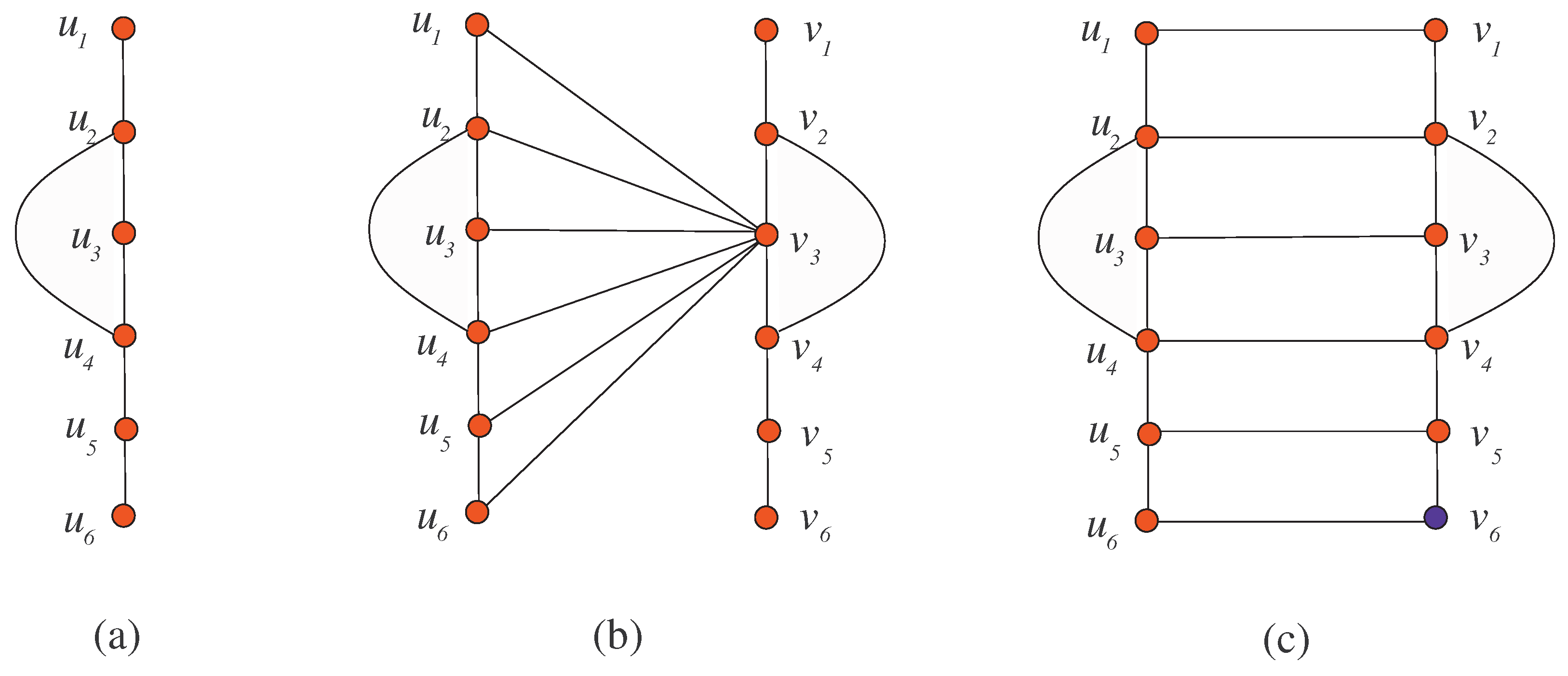 Symmetry 10 00332 g002