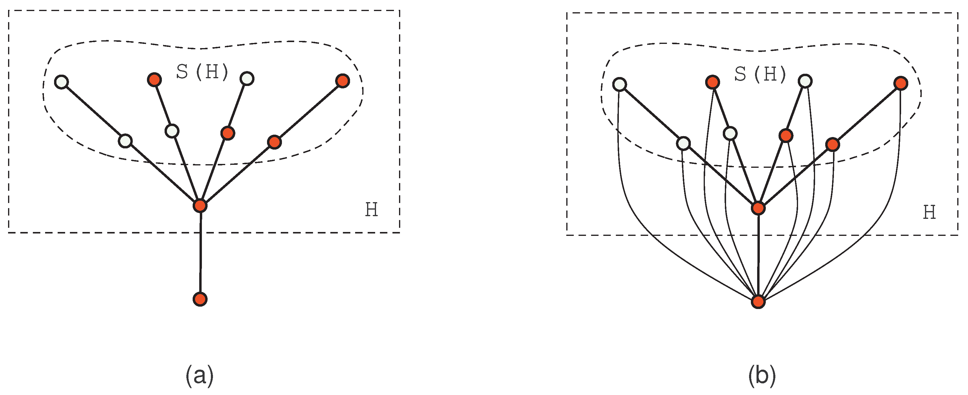 Symmetry 10 00332 g003