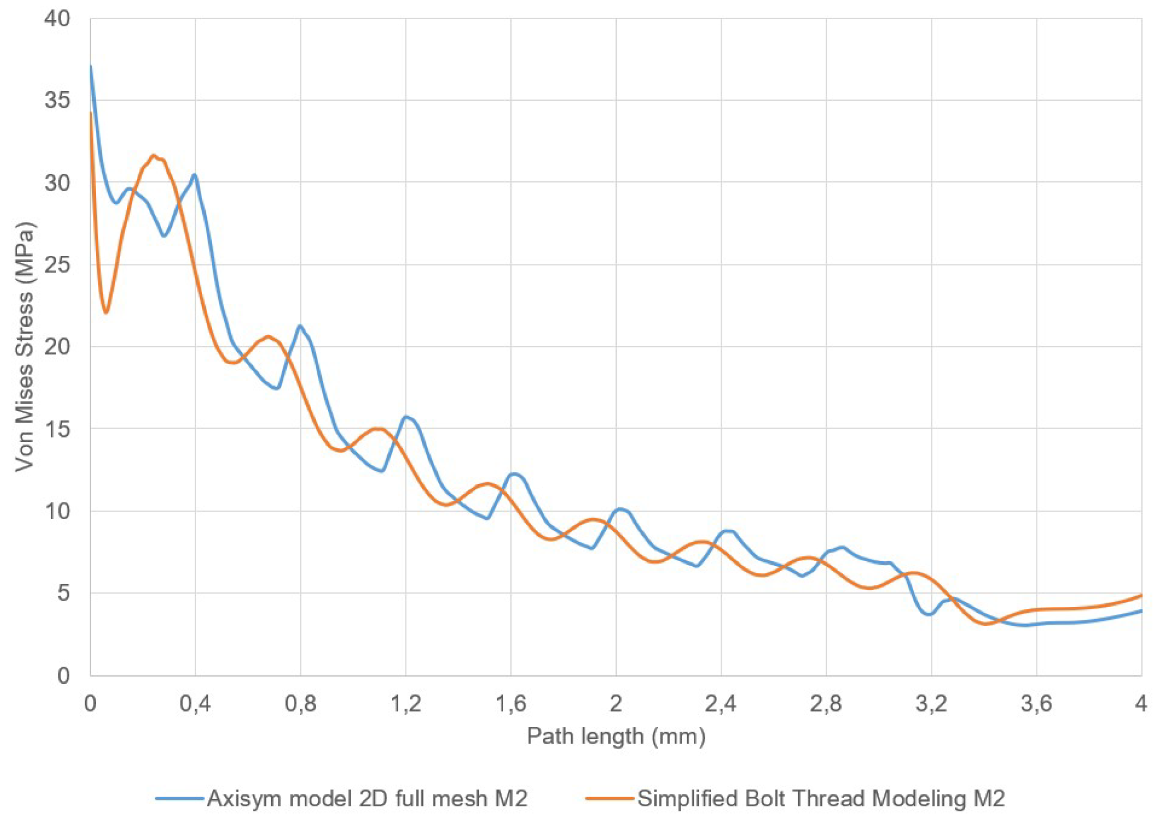 Symmetry 10 00335 g009